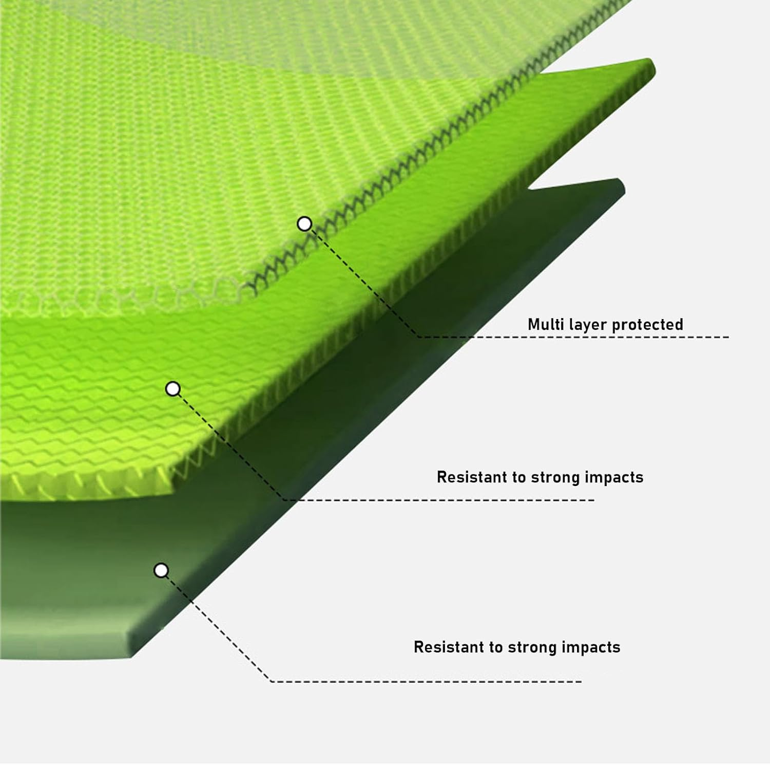 3D Protective Padded Shorts, Skiing Skating Tailbone Hip Butt Pad, Impact Crash Pants Shorts for Ice Figure Roller Skating Skateboarding Skiing Snowboarding, for Women Men image number 4