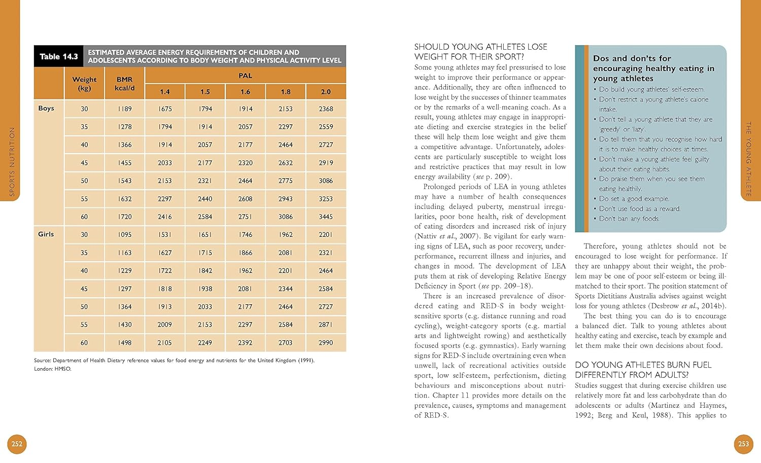 The Complete Guide to Sports Nutrition 9Th Edition: image number 3