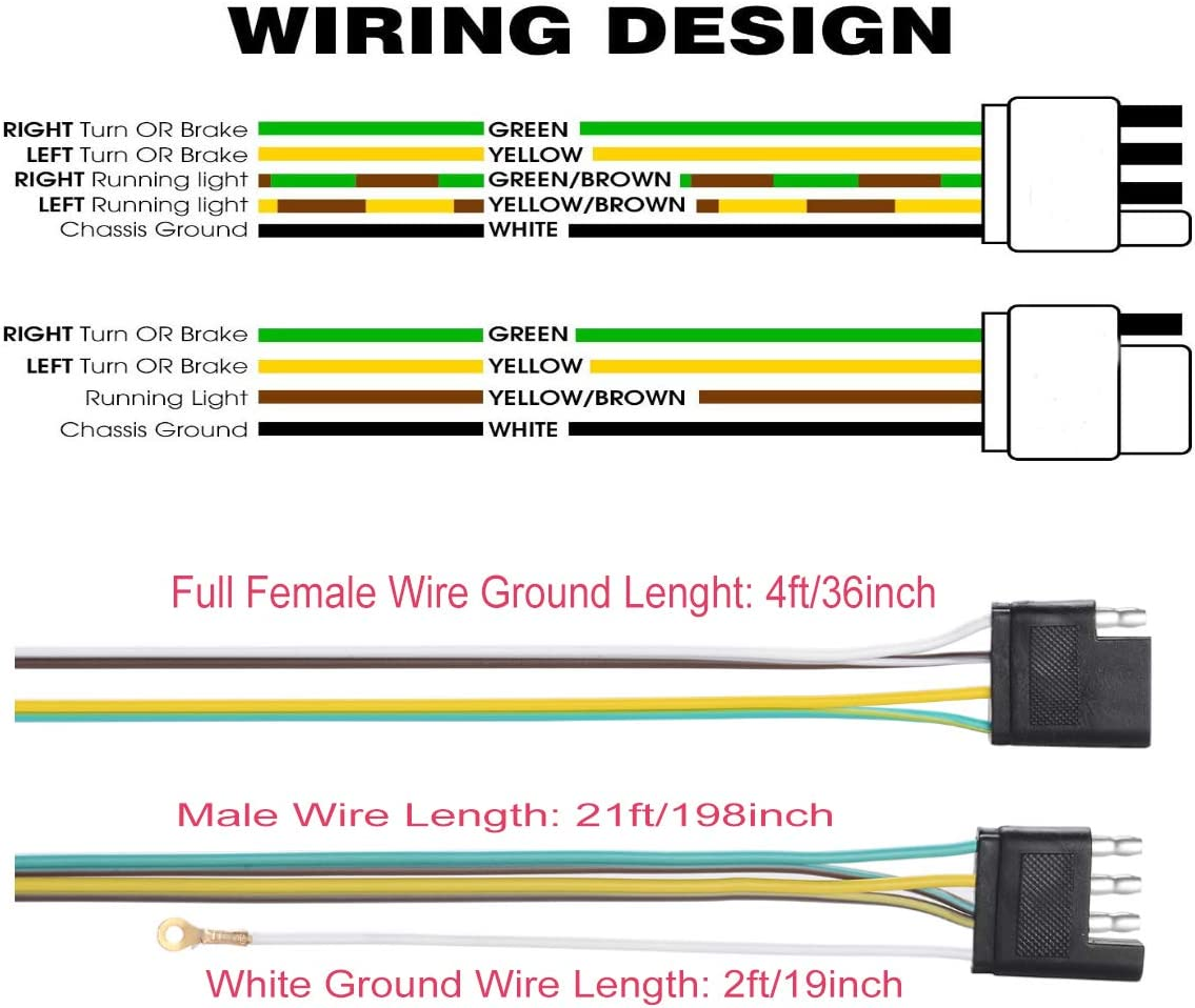 Trailer Wiring Kit 4 Flat Trailer Wiring Harness Extension Connector 25Ft & 4Ft Wishbond Trailer Light Kit 4 Wire Plug Connector for Utility Trailer Lights