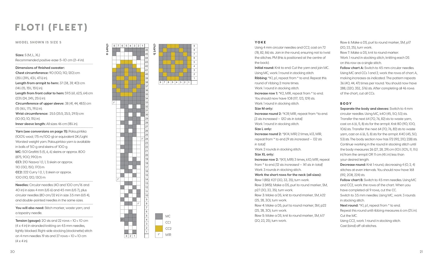 Icelandic Knits: 18 Timeless Lopapeysa Sweater Designs image number 2