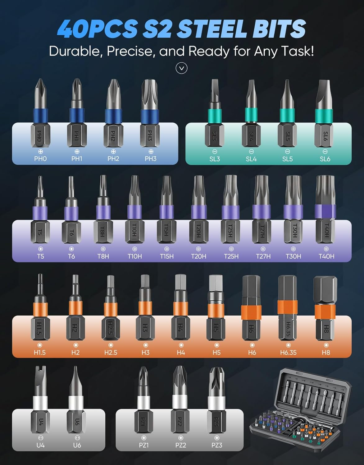 Upgrated 42 in 1 Magnetic Screwdriver Set, Ratcheting Screwdriver Kit,Detachable Multi-Functional Handle & 40Pcs in Storage Case for Electronics, Furniture, DIY (Grey)