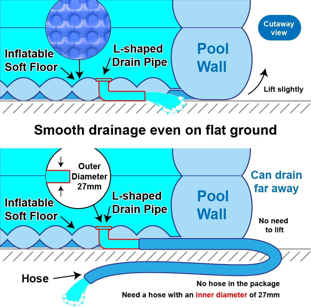 Watebom Inflatable Family Swimming Center Pool with Inflatable Soft Floor, 51 Inches Ocean World Kids Swimming Pool&hellip; image number 4