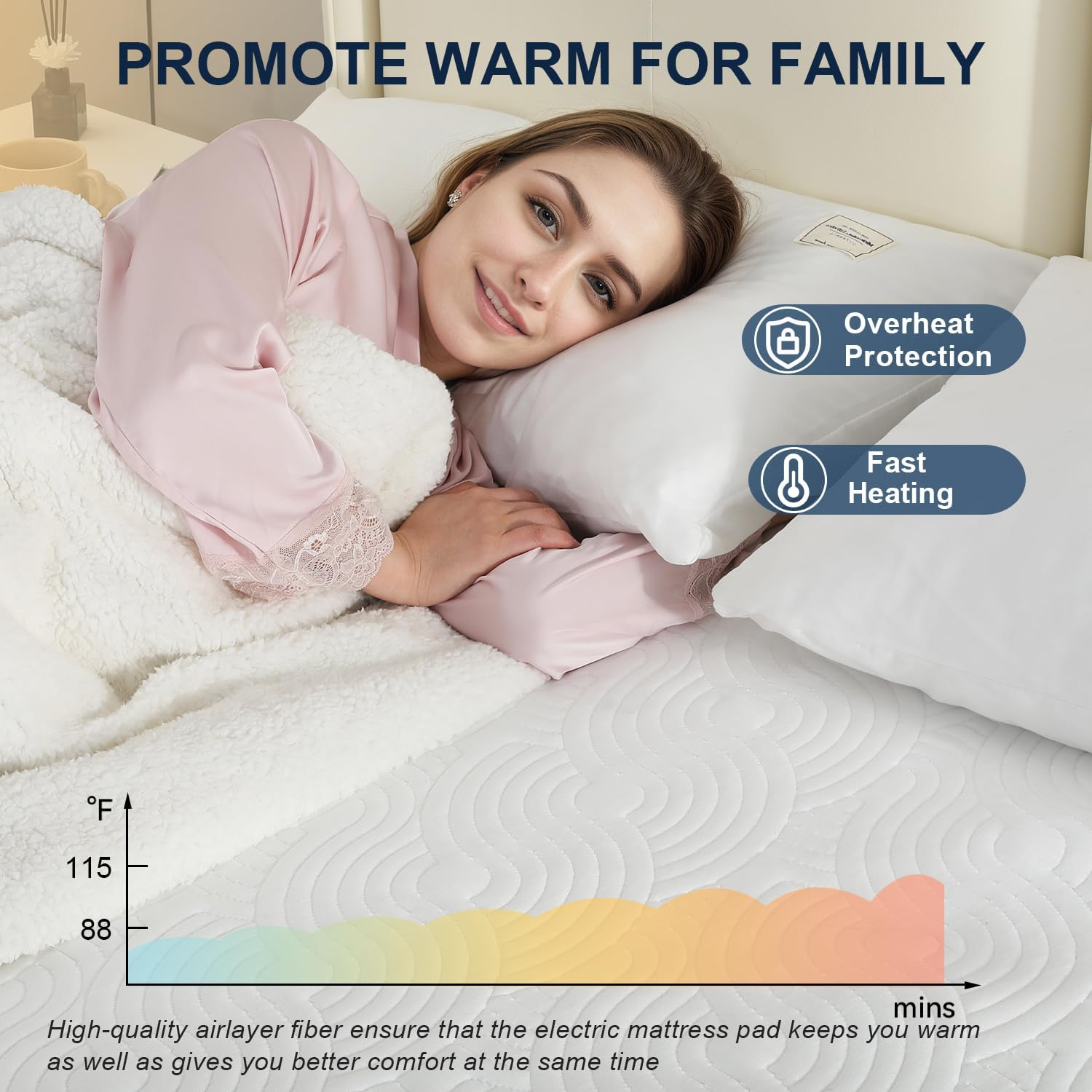 Dual Control Electric Blanket King Fitted - 182X203Cm Air Layer Heated Underblanketr with 10 Heat Settings Controller & 1-9 Hrs Auto Off,Deep Pocket Bed Warmer,Machine Washable image number 2