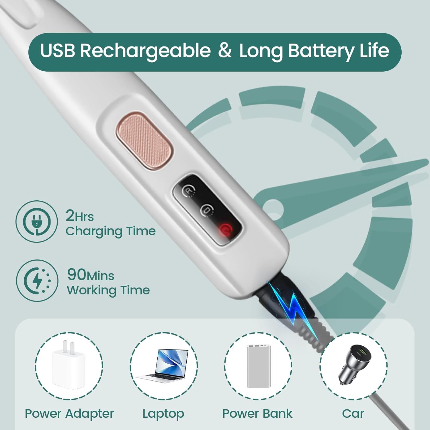 Dog Paw Trimmer, Aieero Low Noise 35Db Dog Clippers with LED Light, 18Mm Widen Replaceable Blade, Rechargeable Electric Grooming Kit for Dogs Cats Trimming Paws Face, Eyes, Ears, Rump image number 2