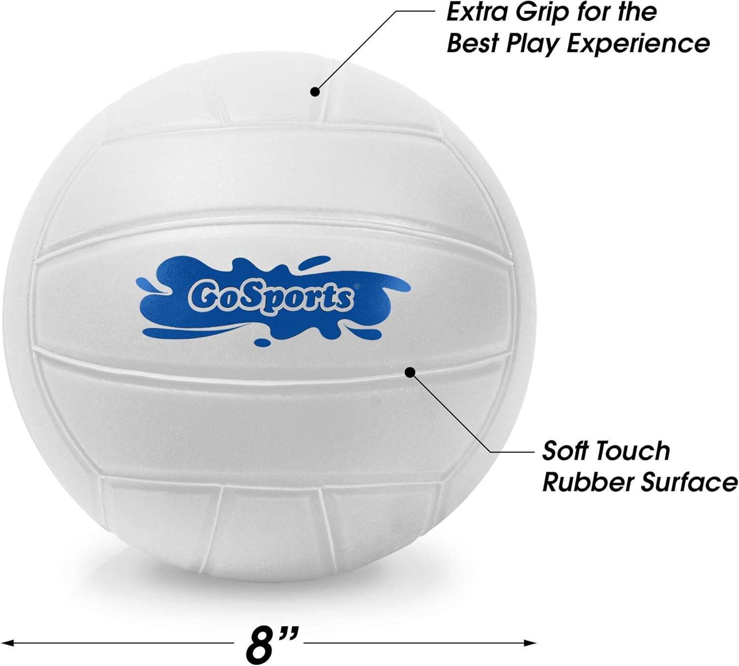 Gosports Water Volleyball 3 Pack Great for Swimming Pools or Lawn Volleyball Games image number 4
