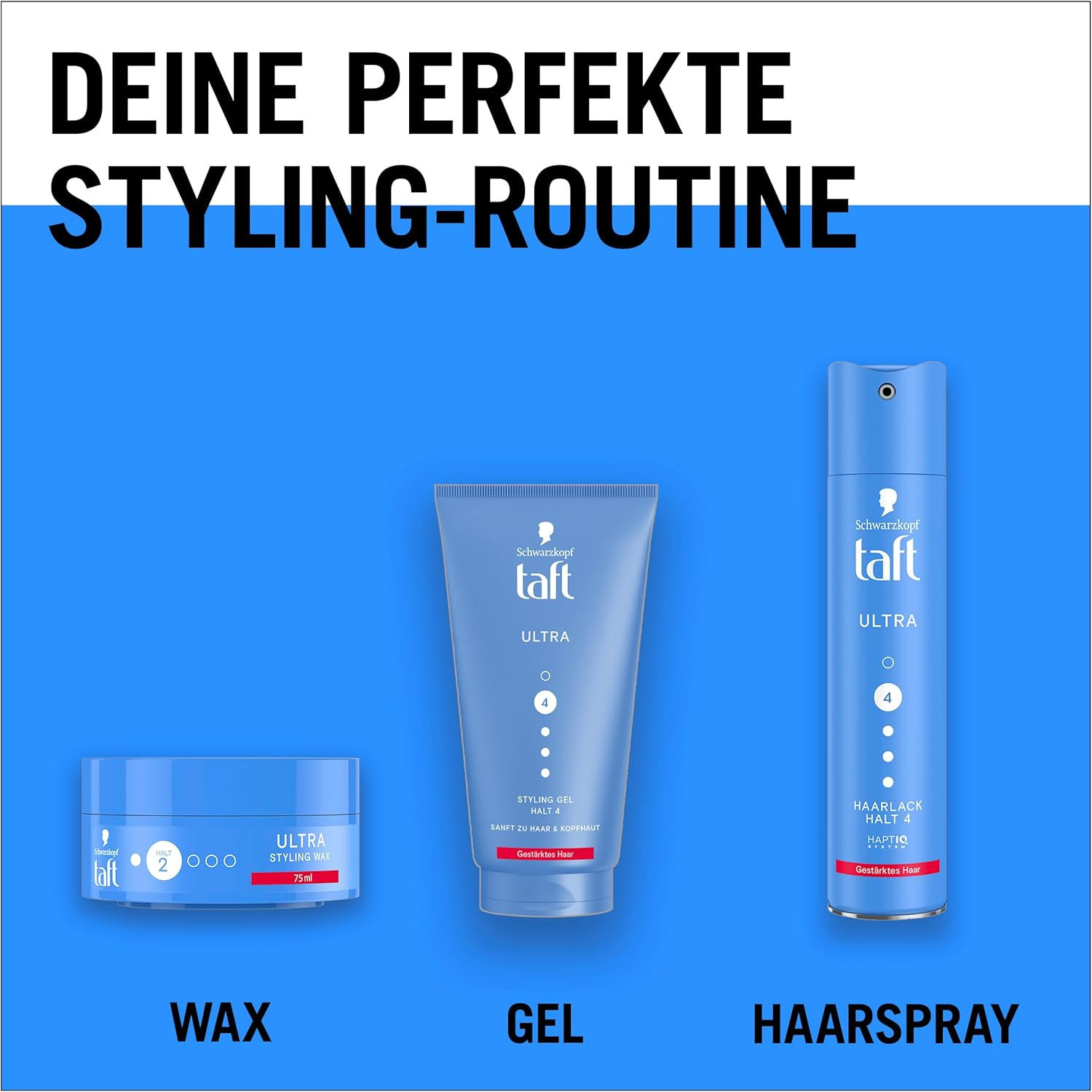 TAFT Styling Wax Ultra with Hold Level 2 (75 Ml), Gives up to 24 Hours Hold & Structure, Hair Wax with Shine Level 5 for a Shiny Finish