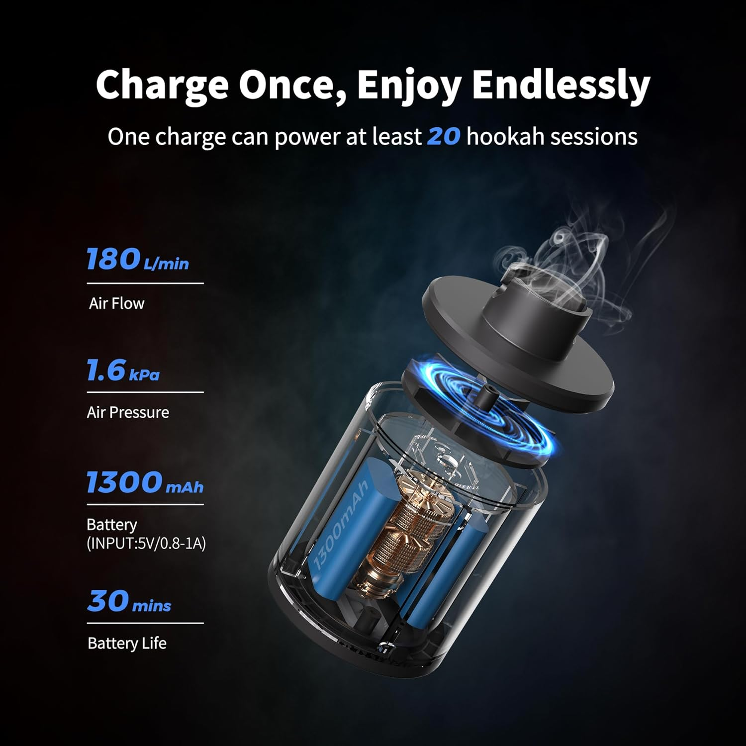 FLEXTAILGEAR Electric Hookah Pump Kit with 1300 Mah Rechargeable Battery Led Light Mini Portable Charcoal Coal Burner Helper Shisha Nargila Warm up Starter Set Smoke Bar Accessories image number 1