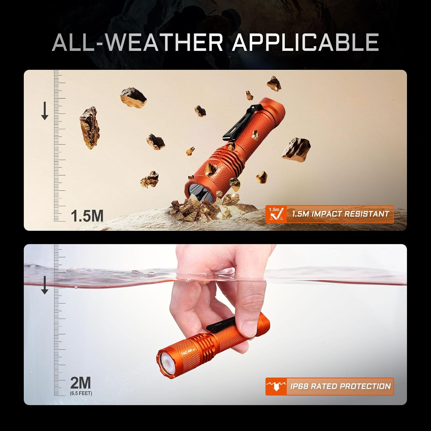 ACEBEAM TAC AA 2.0 Longest-Range AA Flashlight 360 Meters, 900 High Lumens Tactical EDC Flashlight Rechargeable, 6 Modes Pocket LED Super Bright Small Mini Flashlight for Camping, Home(Sft-25R HI) image number 1