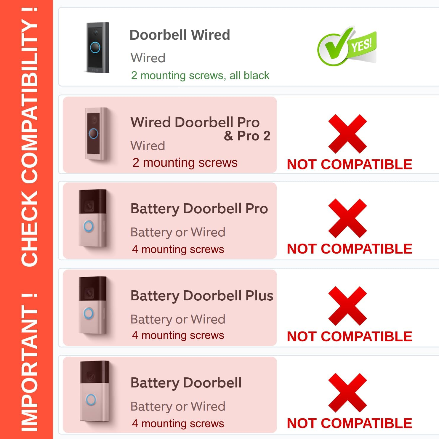 Mars Outpost Corner Kit Compatible with Ringwiredvideo Doorbell, Mounting Bracket, 45&deg; Angle, Slim Fit, Strong