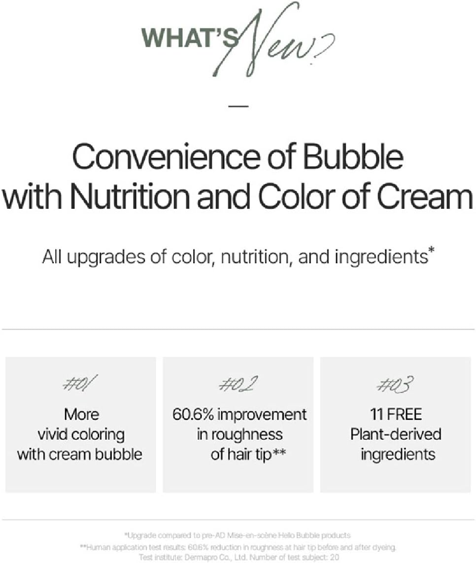 Mise En Scene All New Hello Bubble Foam Hair Colour Kit, 4B Whale Deep Blue image number 5