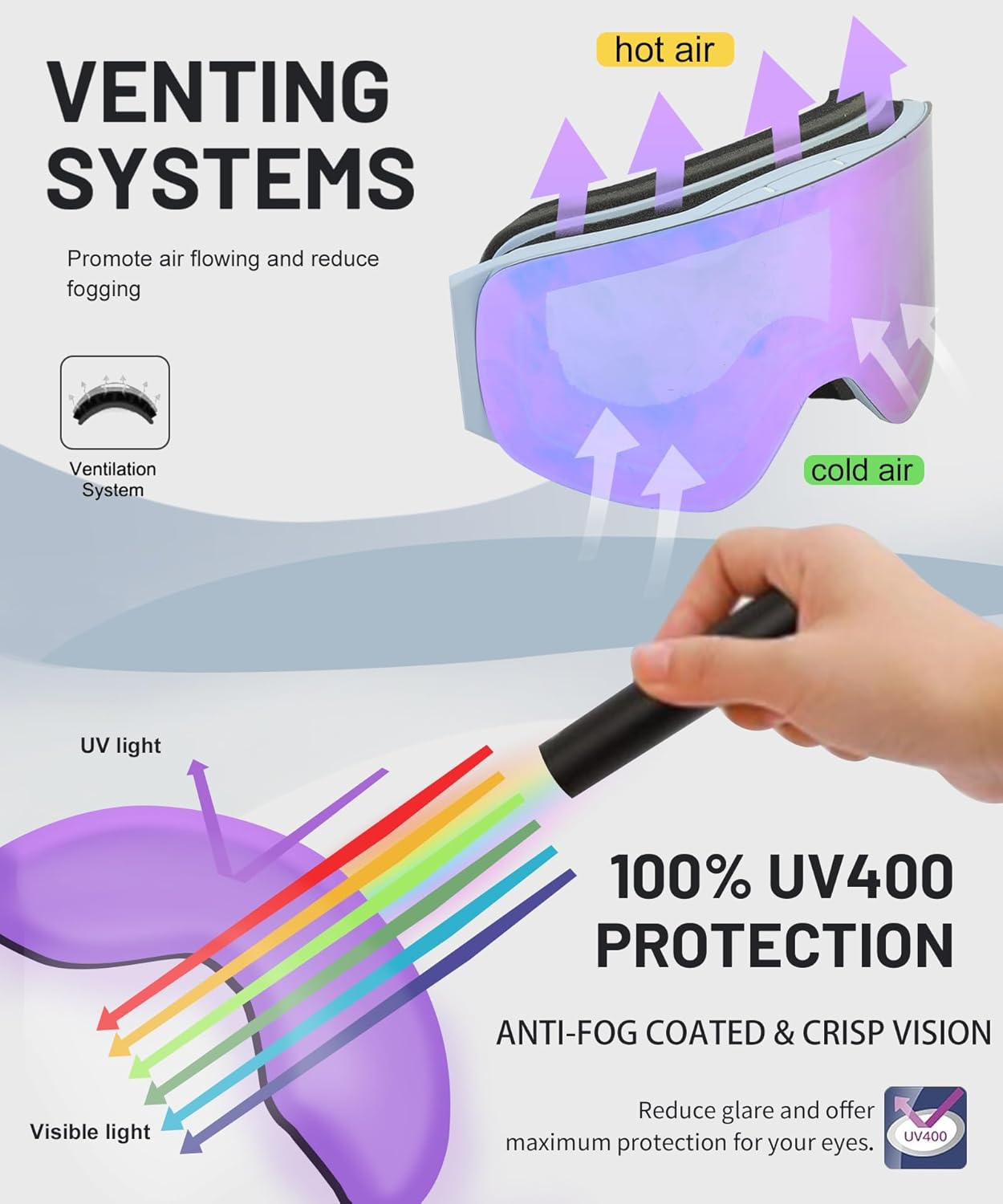 Frameless Flip-Up Ski Goggles, anti Fog Snow Goggles UV400 Protection with Magnetic Interchangeable Lens, UV Protection Snowboarding Goggles for Men Women Youth - Black image number 5