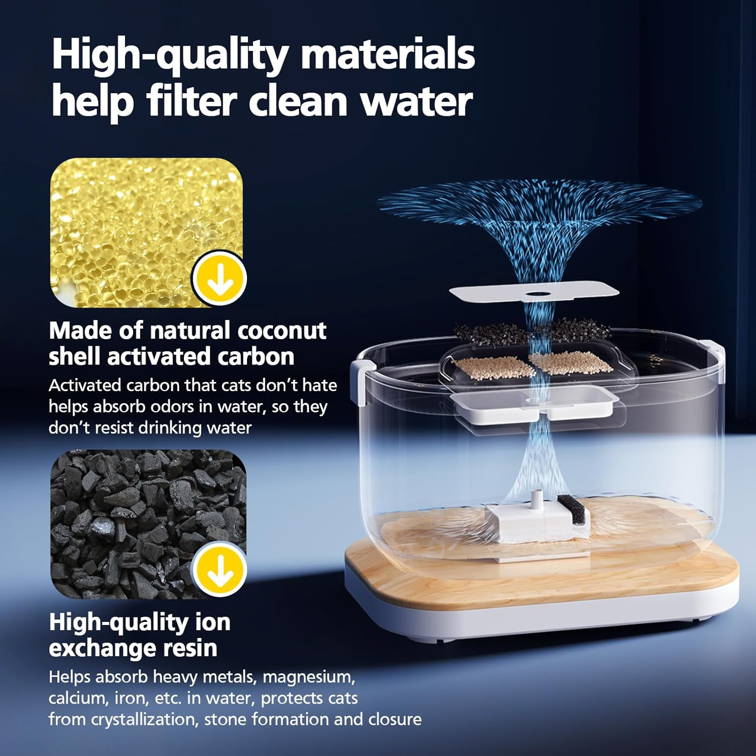 16 Packs Cat Water Fountain Filter for PETLIBRO Dockstream Tomxcute Cat Water Fountain PLWF005 / PLWF105 / PLWF115 / PLWF305 image number 1