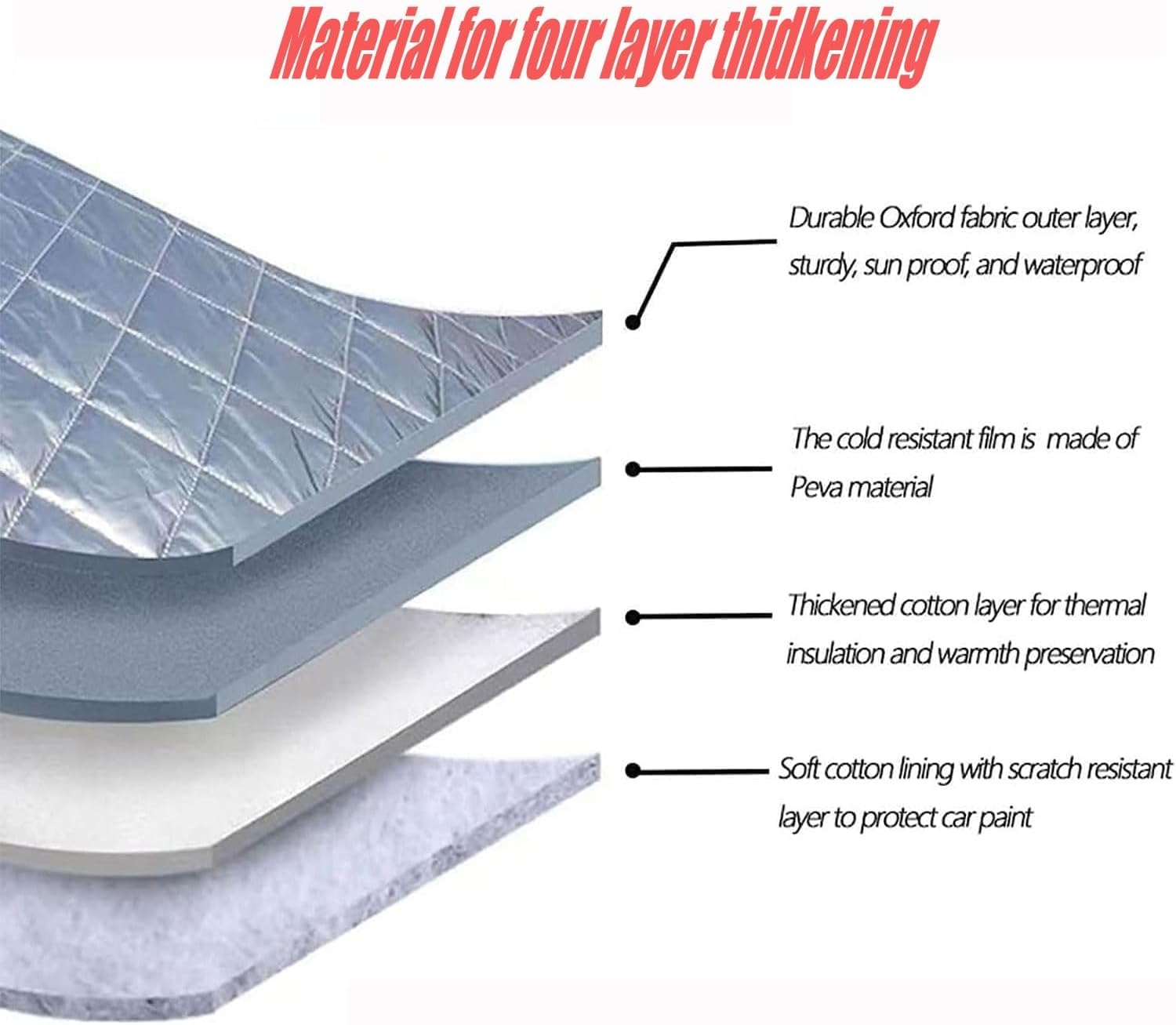 Hail Protector Car Cover for Mercedes Classe B B180 Anti-Hail Cover, Full Outdoor Hail Protection Cover All Weather Rain Snow UV image number 4