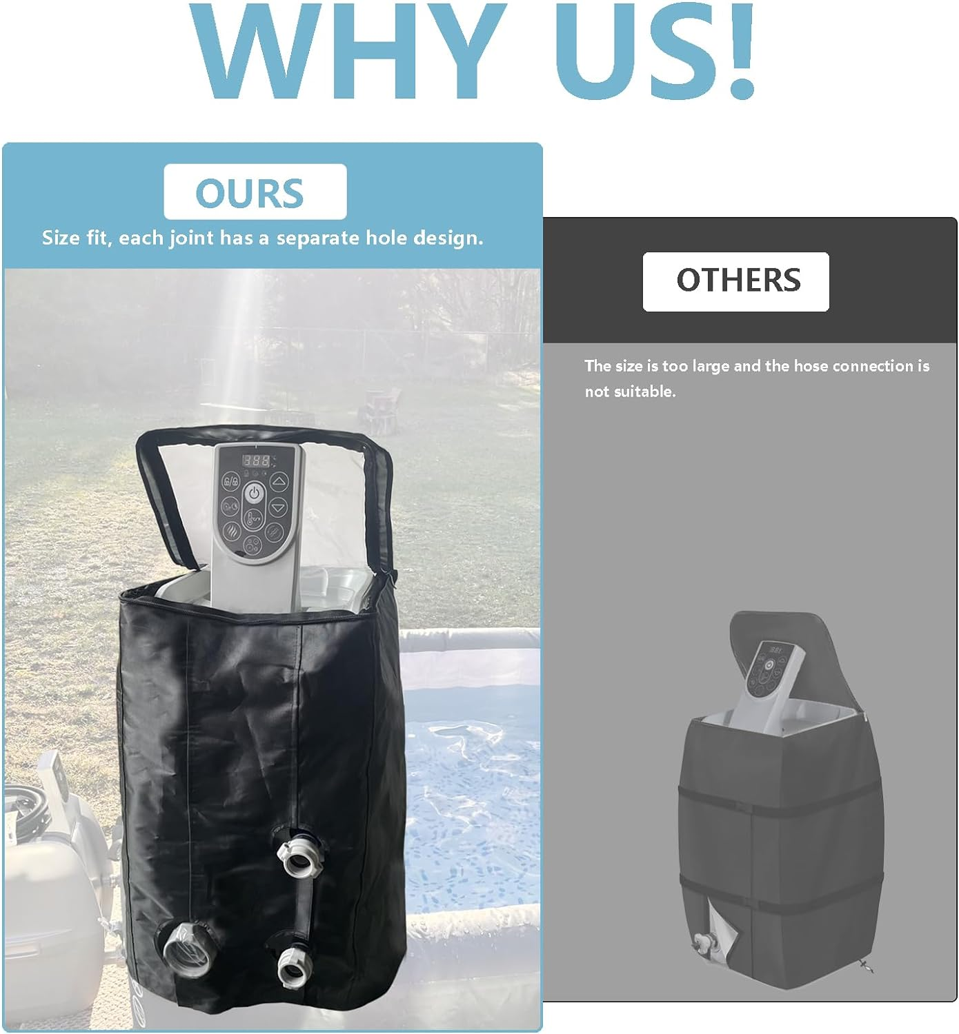 XCZ Inflatable Hot Tub Pump Cover, Fits Three Connecting Tubs (Black, Cover Only) image number 4