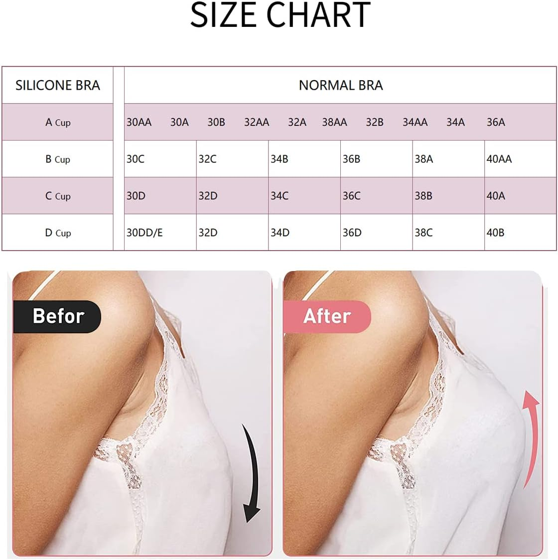 Adhesive Bra Push up Strapless Invisible Sticky Bra Reusable Backless Silicone Bra for Women