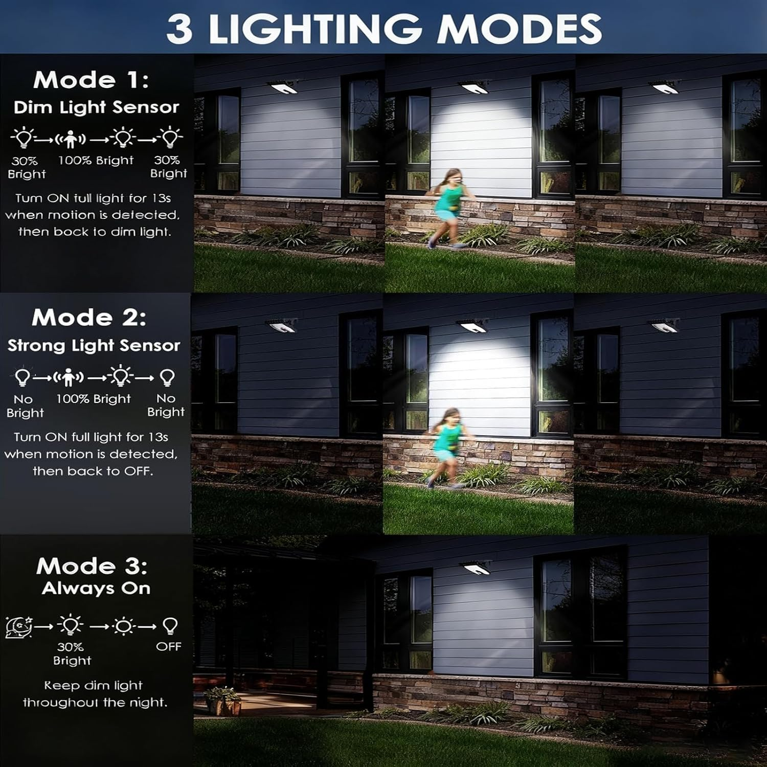 Clip on Solar Lights Outdoor with Motion Sensor, Solar Fence Lights outside Waterproof with 70 Leds, Three-Setting Lighting Modes, 3 Color Temperature, Solar Light for Fence Garage Camping (1 Pack) image number 2