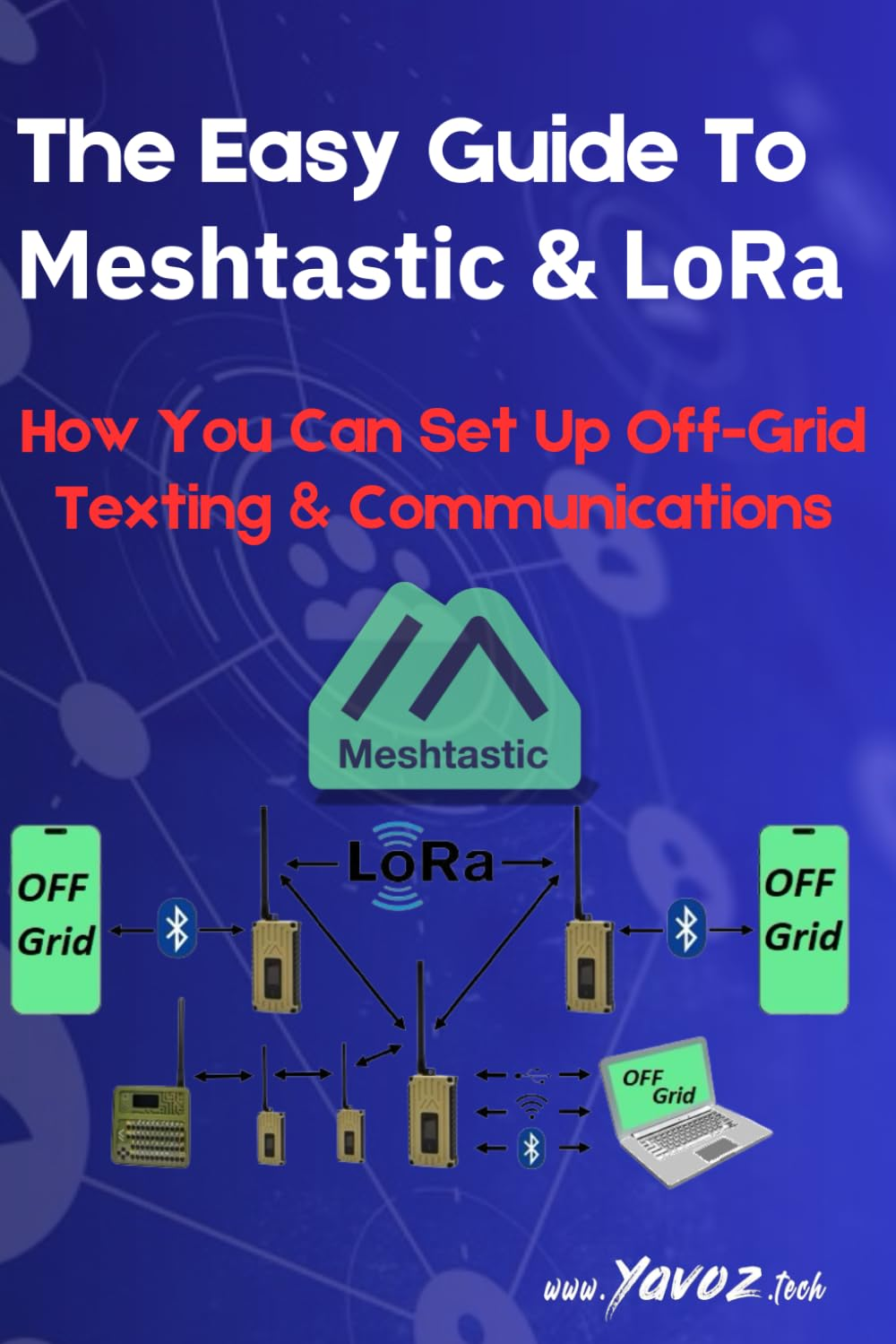 The Easy Guide to Meshtastic and Lora: How You Can Set up Off-Grid Texting & Communications image number 1