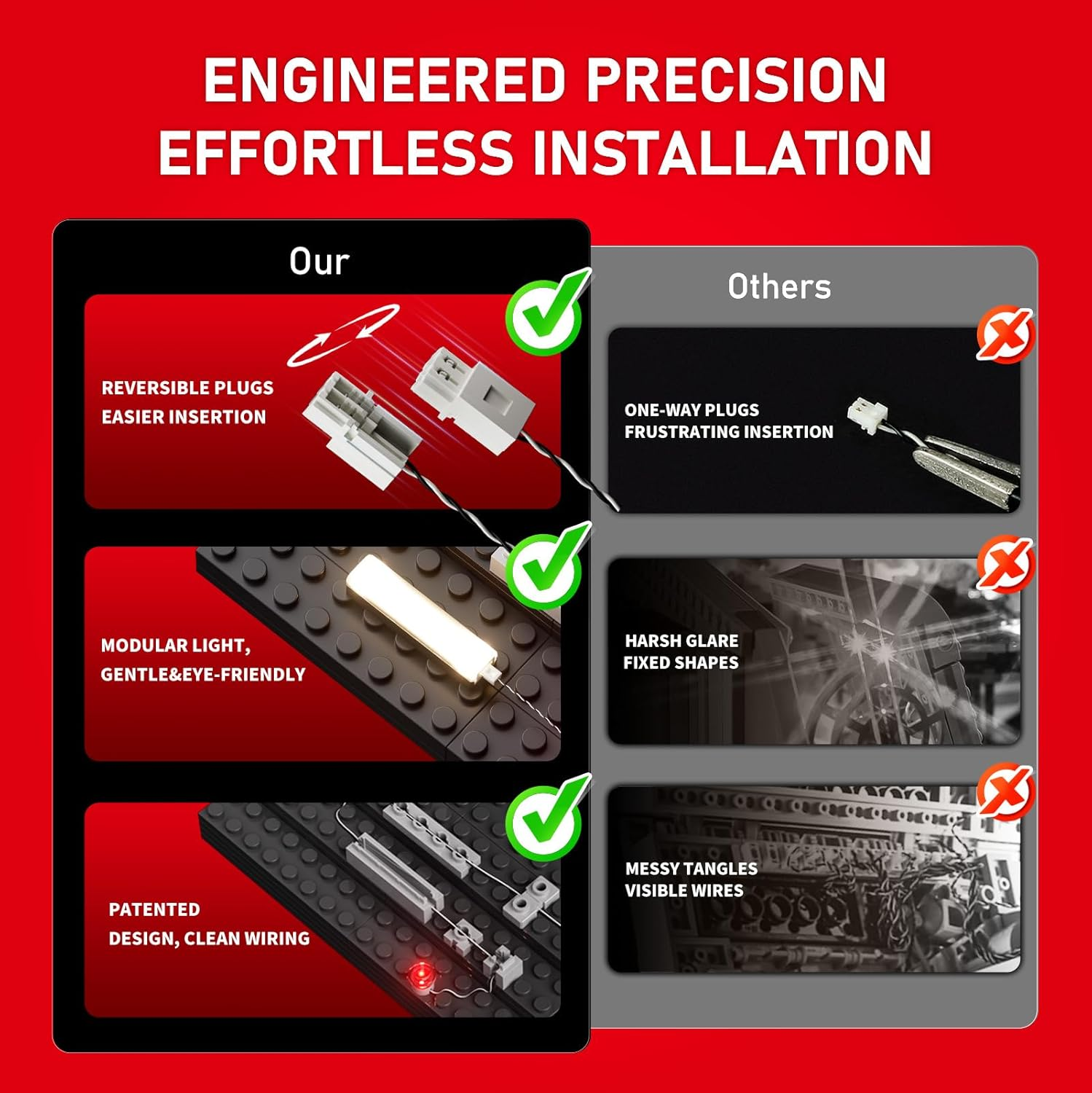 BRIKSMAX 2.0 Light Kit Compatible with  21363 Goonies Ideas Building Sets- Original LED Lighting Kits (Accessories Only),Cable-Hiding Tech for Display, Gifts & Collectors image number 2