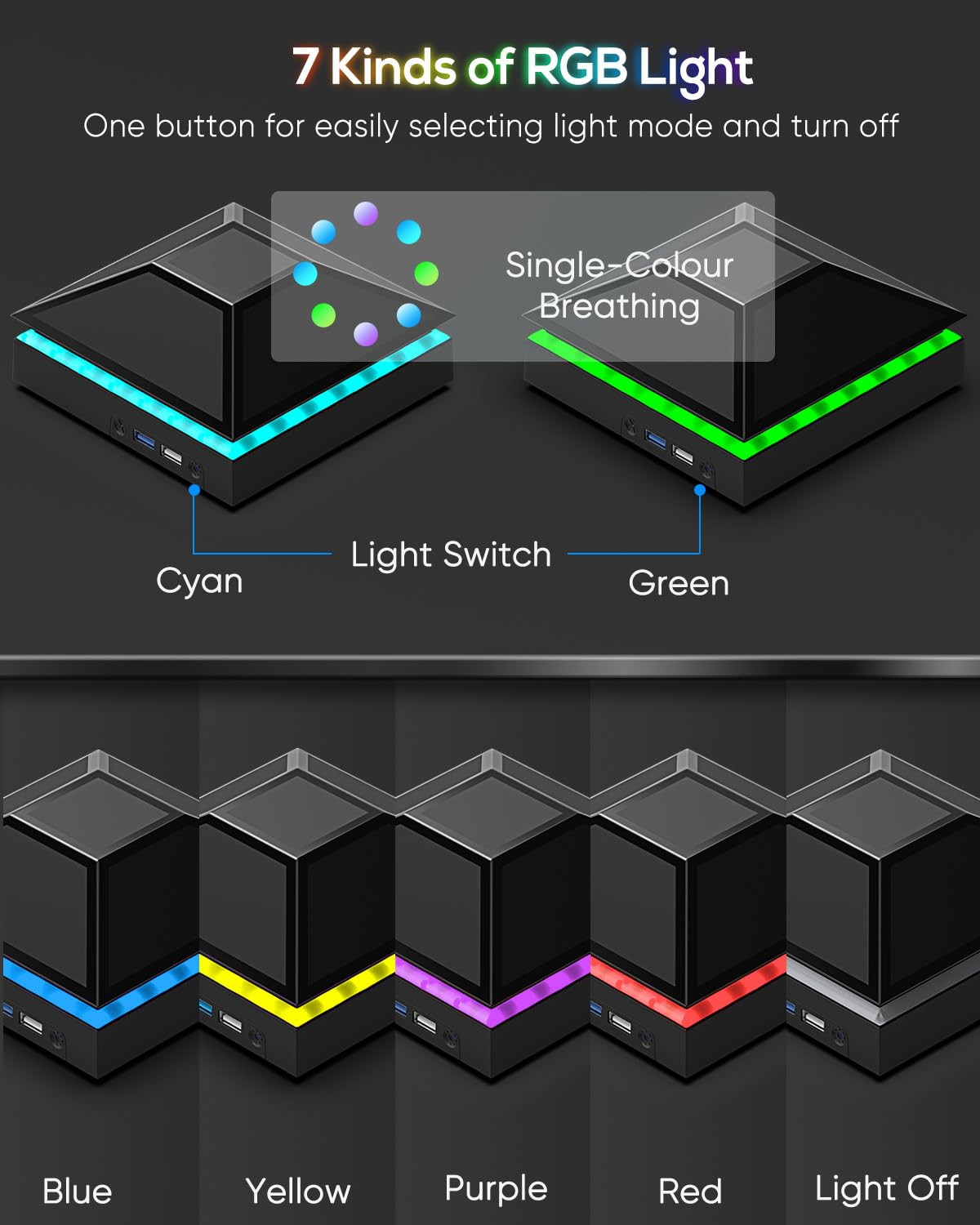 Cooling Fan for Xbox Series X with Dust Cover, Low Noise 3 Levels Adjustable Speed Cooler Fan System, Extra 2 USB Port, RGB LED Light for Xbox Series X Accessories Cooling image number 6