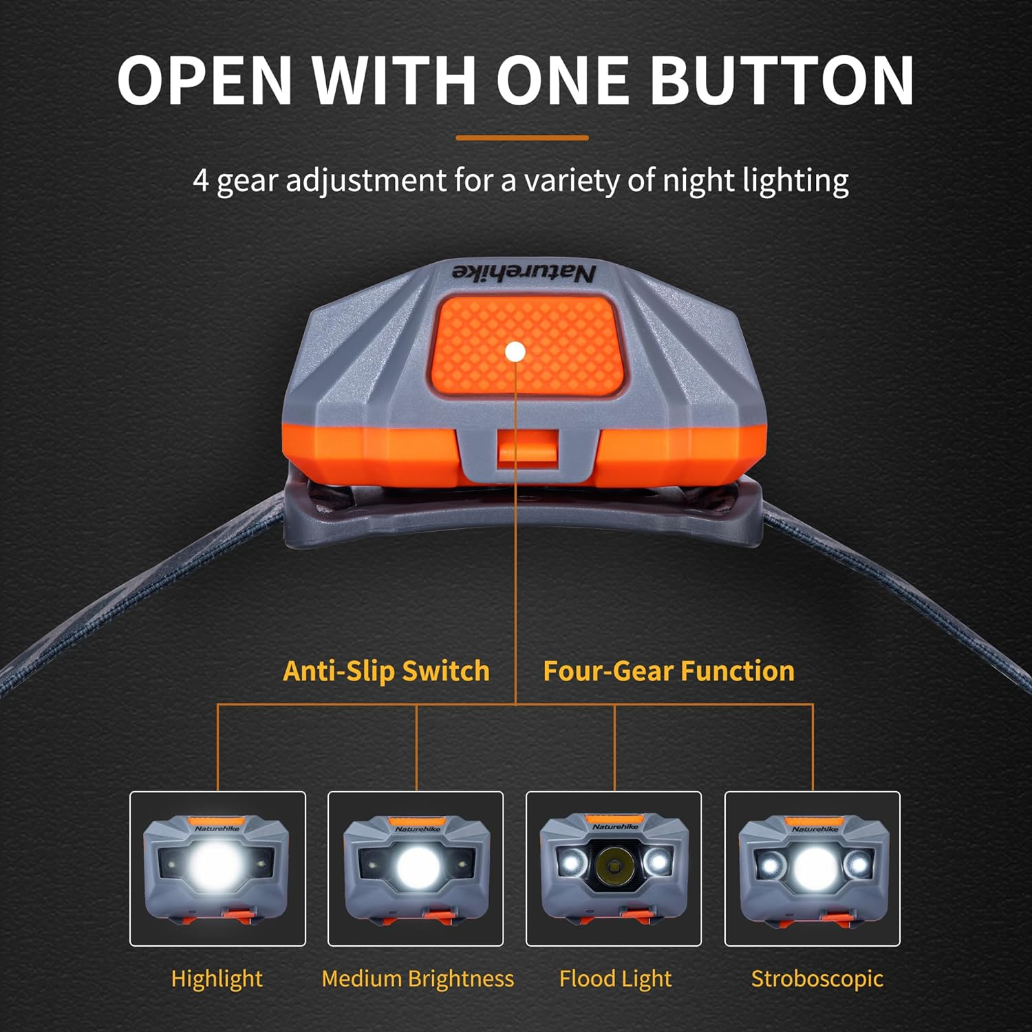 Naturehike Headlamp, Lightweight Rechargeable Head Torch, One-Click Open, Highlight with 4 Modes, Waterproof IPX4 for Running, Hiking, Jogging, Fishing (Orange and Black) image number 2