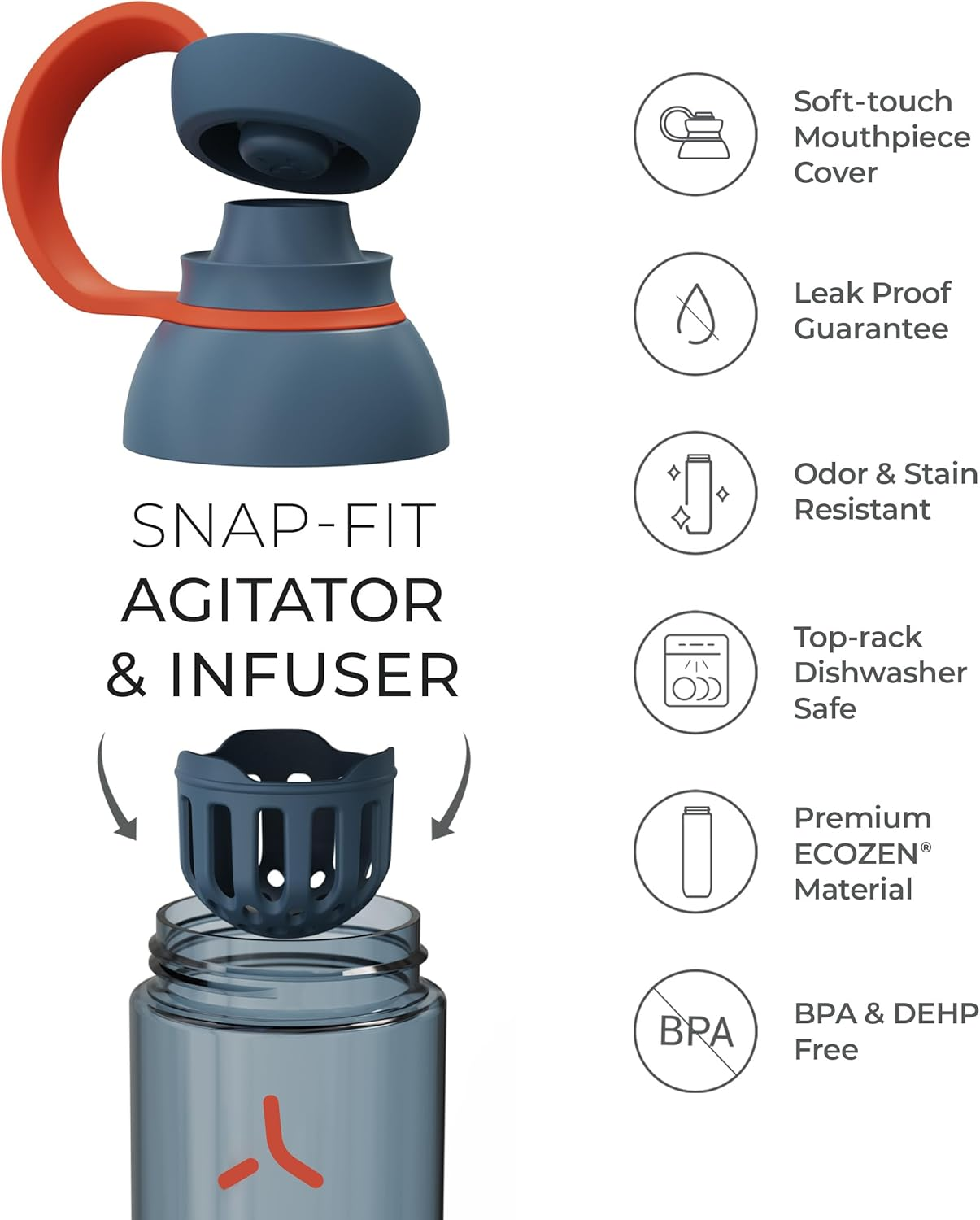 Promixx Form Sports Bottle New Edition for Infusions and Hydration - Sustainable Drinks Bottle with Leakproof Lid - 760Ml / 26Oz - Midnight Blue