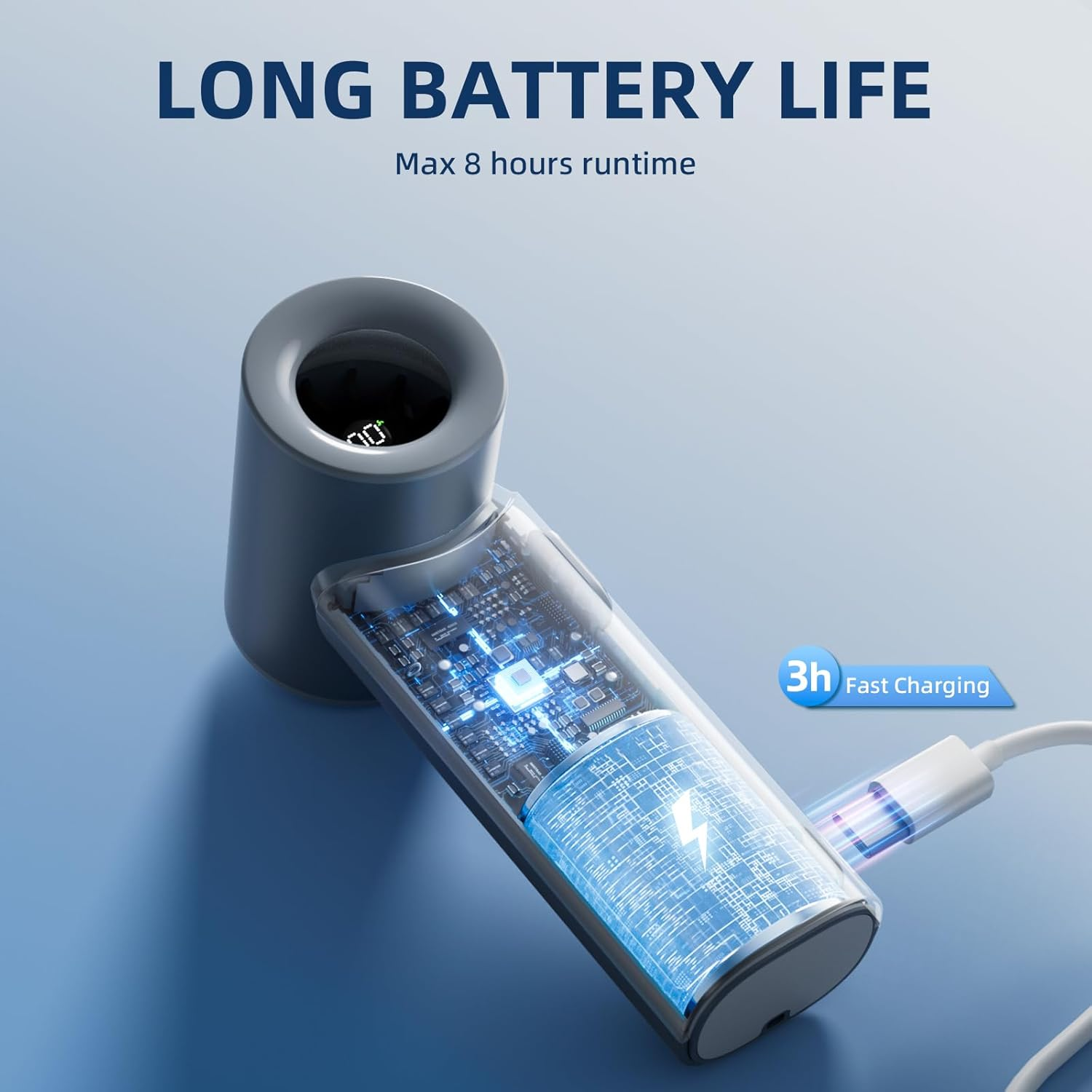 Portable Handheld Mini Fan with Digital Display, 5 Speed Adjustable Personal Fan, Lanyard as Wrist Fan, High-Speed Cooling USB Fan with Rechargeable Battery, for Eyelash Makeup Hot Flashes (Grey Blue) image number 2