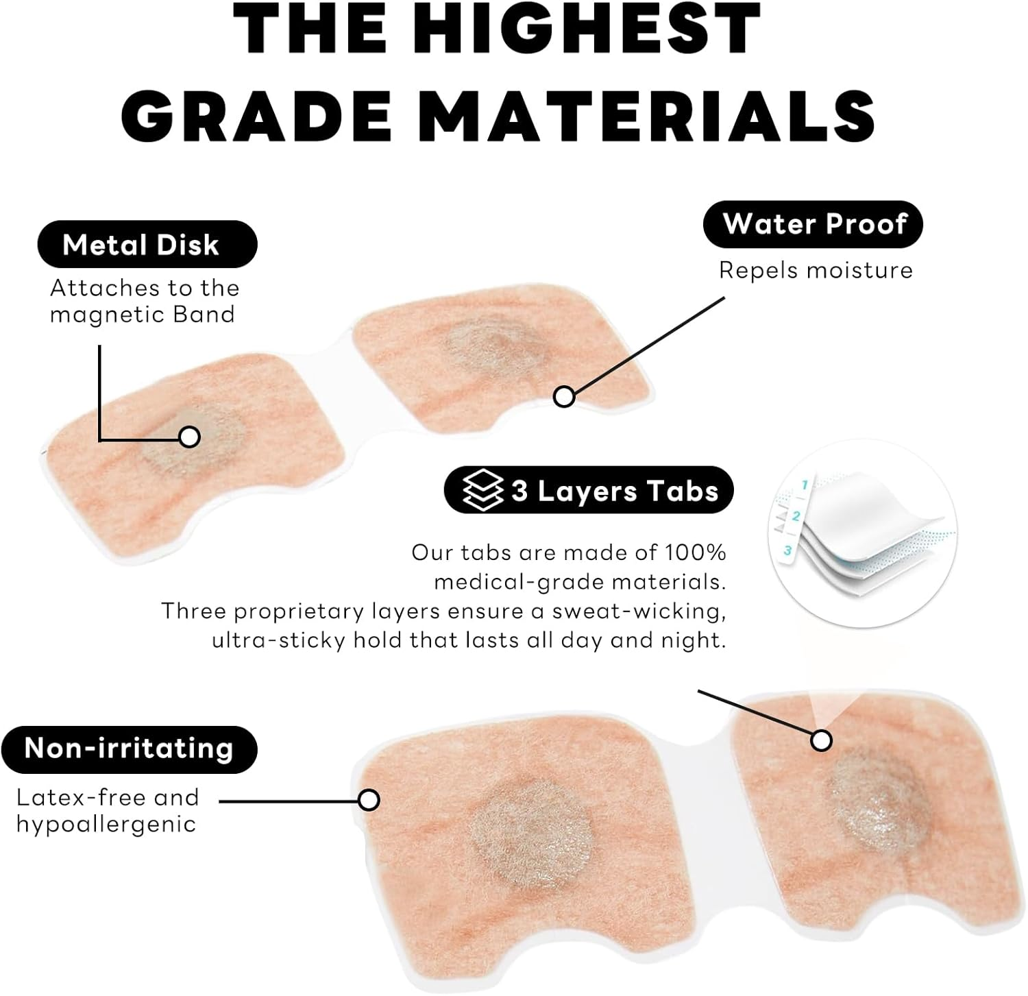 Nozibye Magnetic Nose Strip, Value Pack (Black, 30 Pairs) for 30 Days - Magnetic Nasal Strips to anti Snoring, Breathing Better & Sleep Deeper