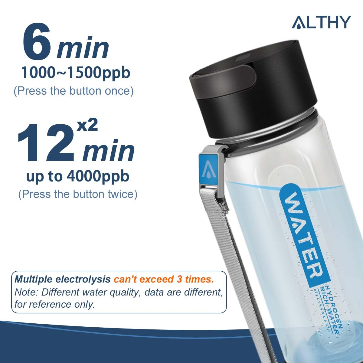 ALTHY Hydrogen Water Generator Bottle Cup Dupont SPE+PEM Dual Chamber Lonizer,Upgrade 40 Times Electrolysis / 4000Mah for Travel image number 5