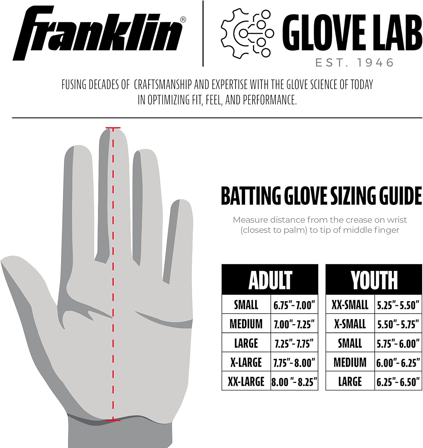 Franklin Sports MLB Shok-Sorb X Batting Gloves image number 6