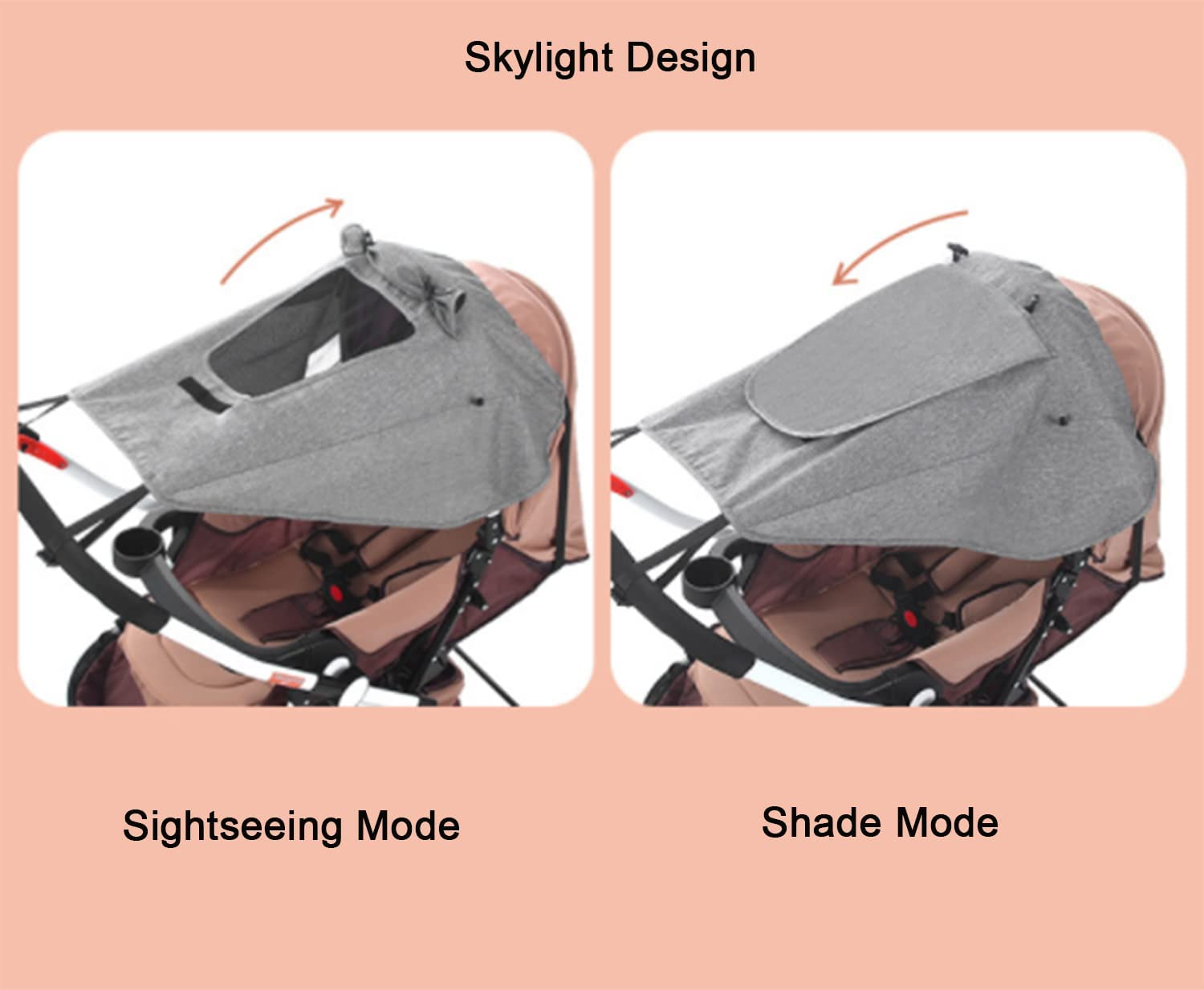 Pram Sun Shade Cover Universal Baby Stroller Awning UPF50+ Pushchair Buggy Sun Canopy Waterproof Windproof Baby Carriage Umbrella Sun Shield UV Protection Infant Carrycots Sun Visor Skylight Design