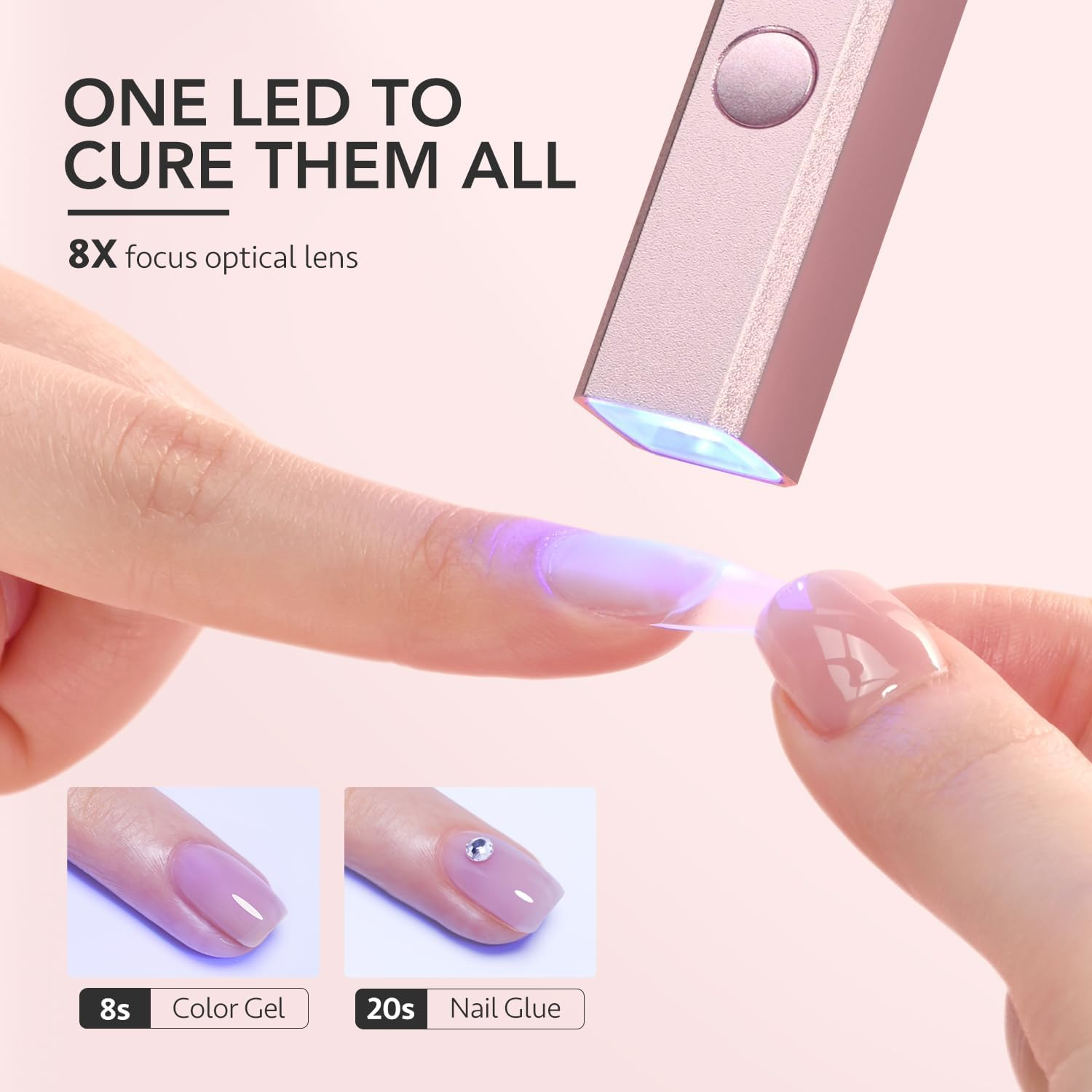 GAOY Cordless Nail Lamp with Stand, Mini Handheld UV Light with LCD Display for Gel Nails, Rechargeable USB Nail Dryer for Fast Curing, Rose Gold image number 4