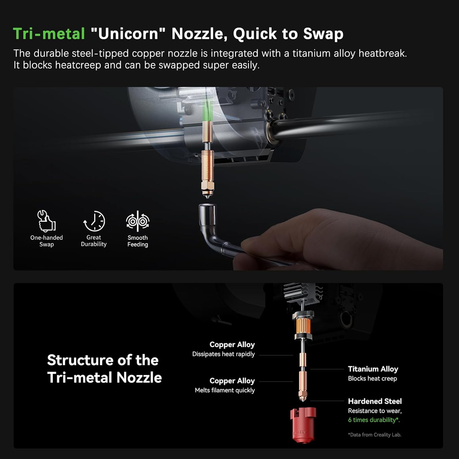 Creality Ender 3 V3 3D Printer, Ender-3 V2 Upgrade with Core XZ for 600Mm/S Printing Speed Direct Extrusion Tri-Metal Nozzle Auto Calibration Two Instant Cooling Fans