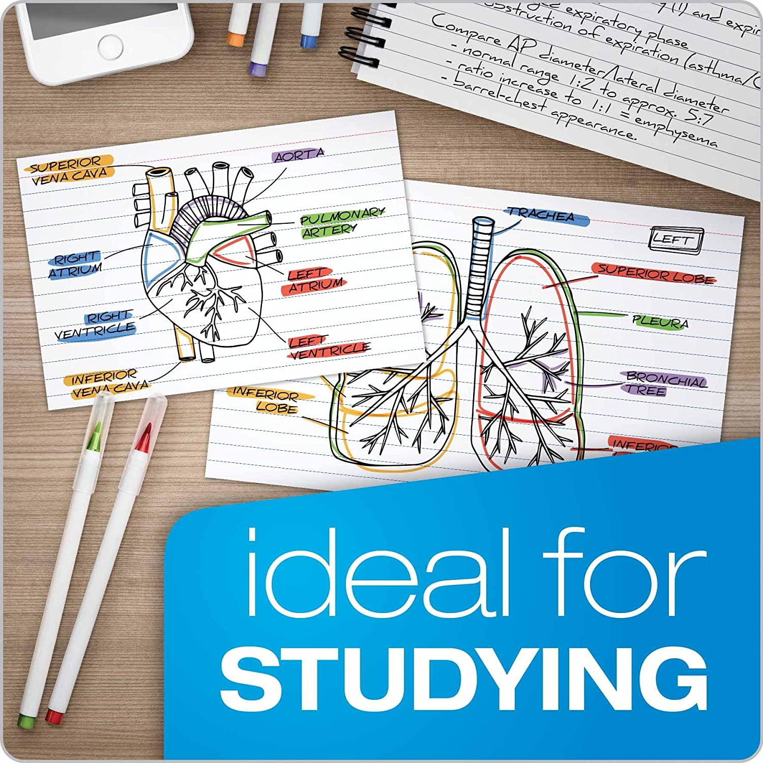 Oxford 51EE Ruled Index Cards, 5" X 8", White, 500 Cards (5 Packs of 100) (51) image number 1