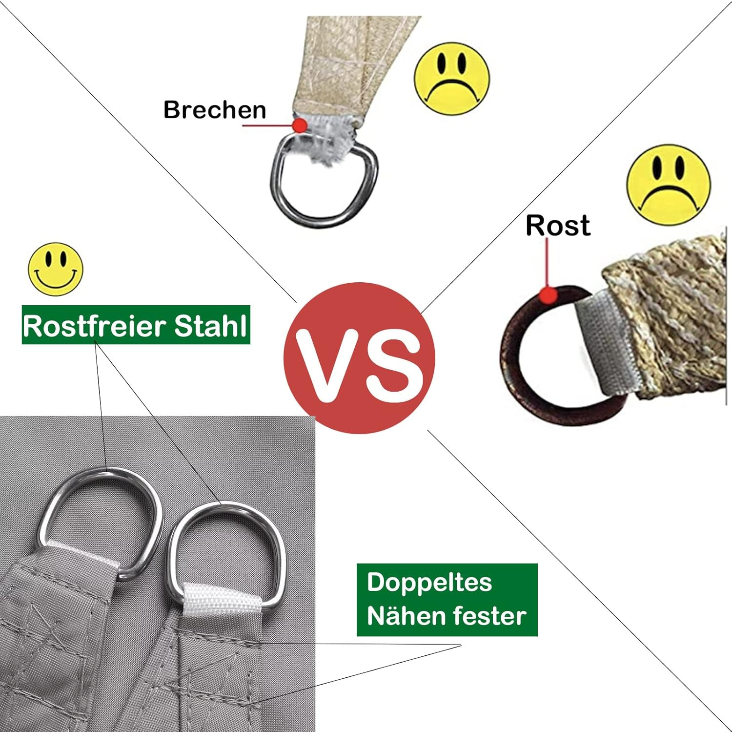 Sunal Triangle Sun Shade Sails 3&times;3&times;3M, Waterproof Shade Sail for Garden, 95% UV Blocking Outdoor Sun Shade Shade Canopy with Free Rope for Outdoor Garden Pergola Patio Party Backyard Lawn, Grey image number 6