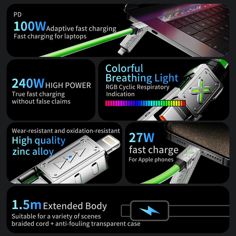 4-In-1 USB-C Cable, 240W PD 5A Fast Charging Cable & Data Sync, Colorful Breath Light Silicone Charger Cord with Type C/USB a for Laptop Iphone Ipad Macbook Samsung Ect-5Ft image number 3