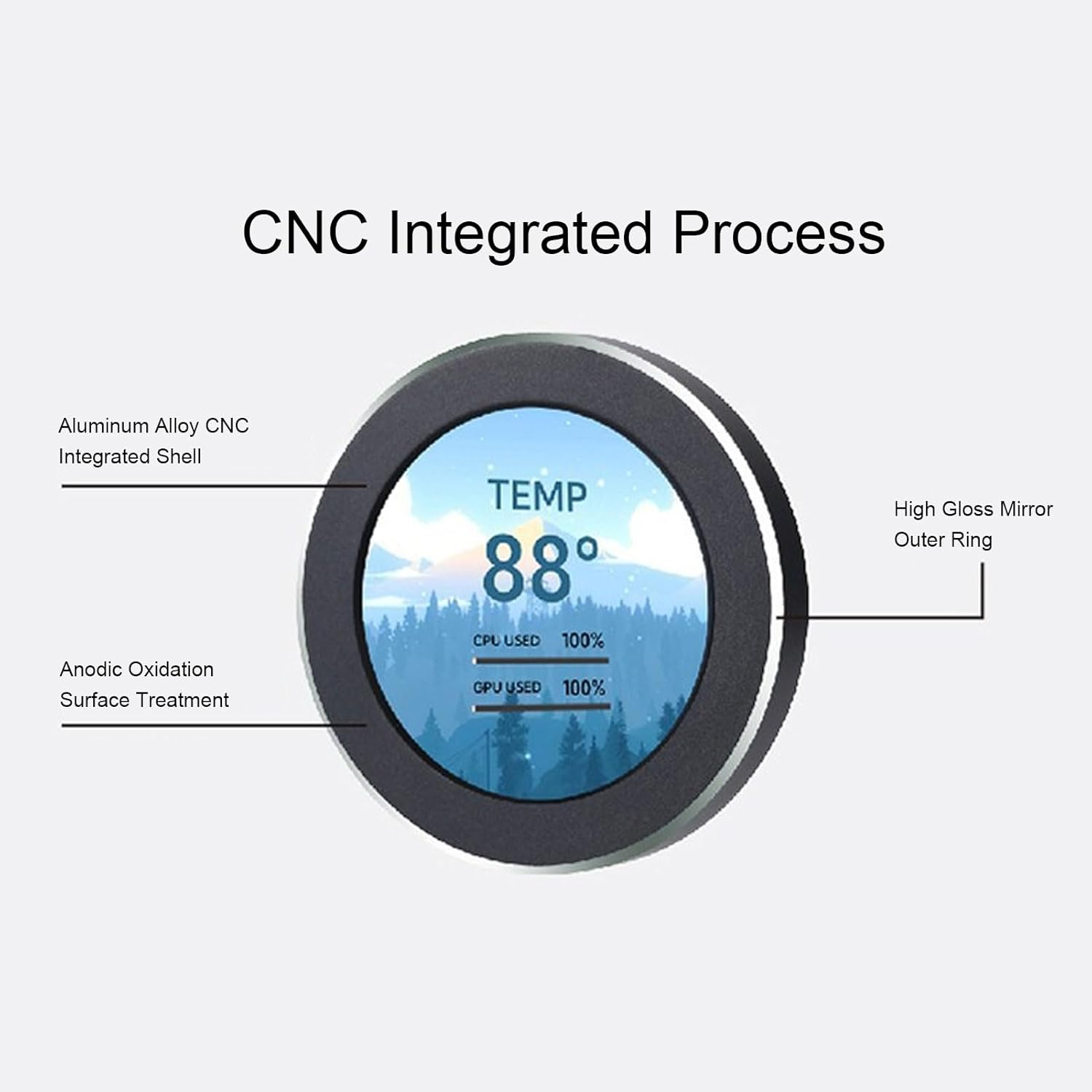 2.1" AIO Display Screen, Computer Temp Monitor CPU Cooler LCD Display for CPU Liquid Cooler, 480X480 round PC Sensor Panel for PC Computer Accessories image number 5
