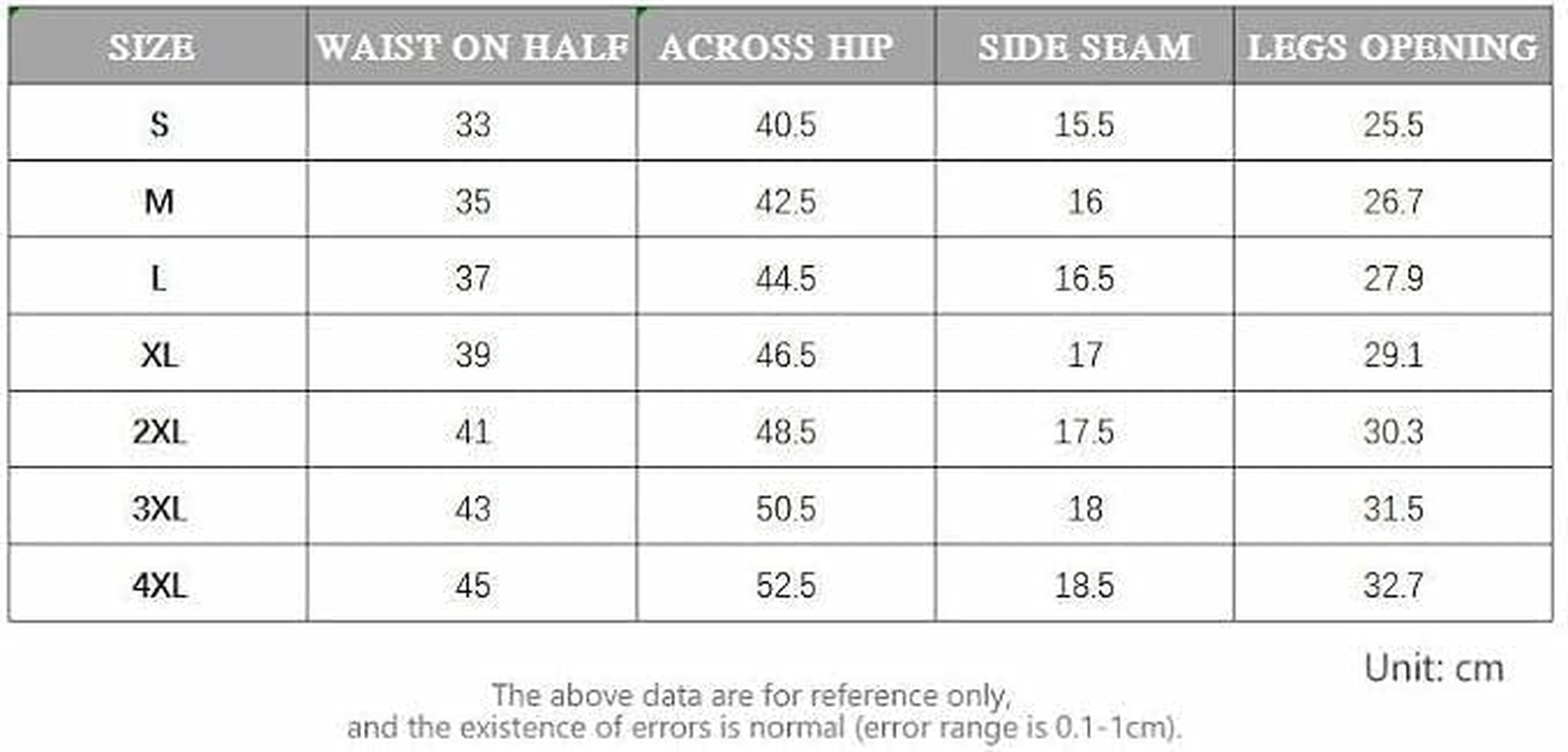 Women'S Periods Swimwear for Swimming Period Underwear Heavy Bleeding Absorbent Bikini Briefs Underwear for Pregnancy and Postpartum Swimming Trunks Beach Shorts