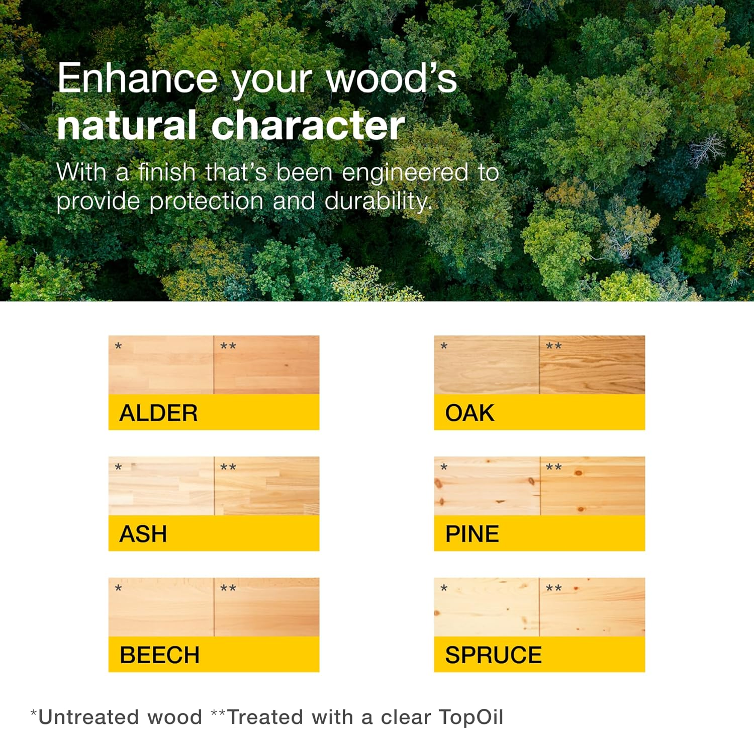 Osmo Topoil - High Solid Oil 3058, Clear Matt, 500Ml - Durable Oil for Wooden Kitchen Surfaces, Water-Resistant & Food Safe, Wood Treatment & Wood Finish image number 6