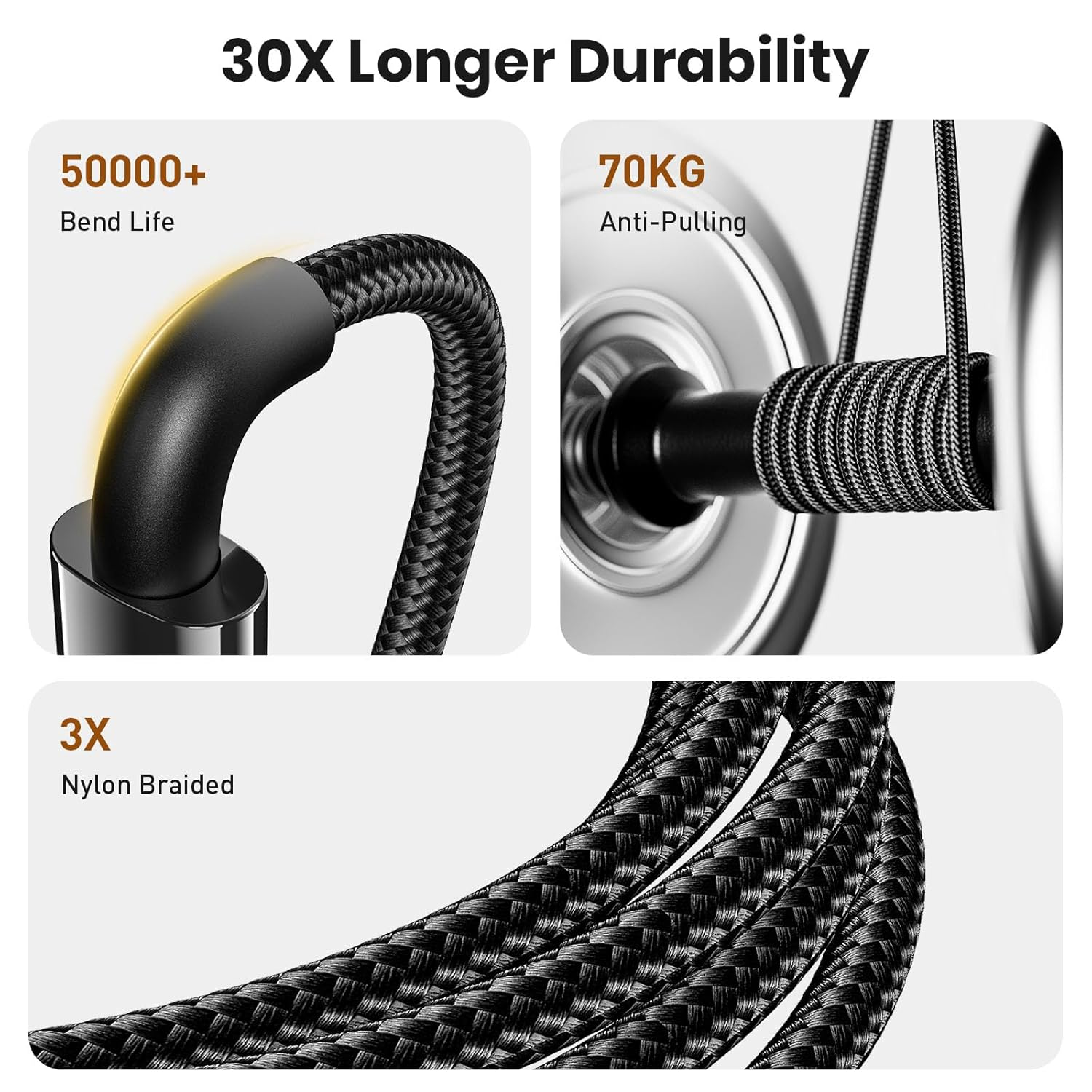 Multi Charger Cable，2Pack 1.3M+1.3M 3 in 1 Charging Cable with Micro USB/USB Type C/USB Type C Braided for Iphone15, Android Samsung S22 S20, Huawei, Nexus, Nokia,Lg,Kindle Fire ETC image number 1