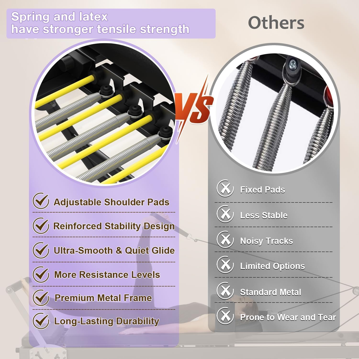 Pilates Reformer Foldable Reformer Pilates Machine & Equipment for Home Use and Gym Workout Suitable for Advanced and Beginners Users, up to 400 Lbs Weight Capacity image number 4