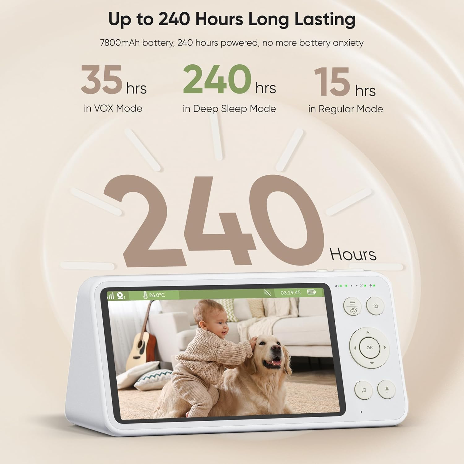 Bonoch 5.5" 1440P Baby Monitor 2 Cameras, Dual Video Monitor with Split Screen, Smart No Wifi Baby Monitor Camera, Detect Sleep Turnover/Cry/Motion, 240H Long-Lasting, Hack Proof, White Noise, Gifts image number 3