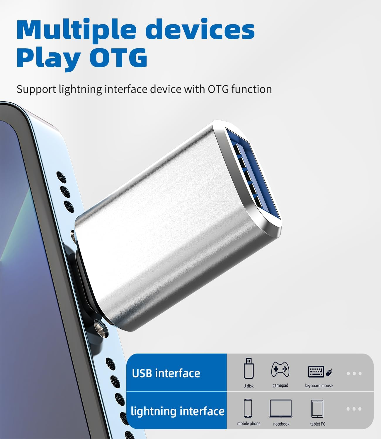 Lightning USB Adapter OTG 3.0 for Iphone for Ipad for Apple Device USB-A Connector for Keyboard Mouse Flash Drive Camera Card Reader Data Transfer Cable Memory Stick Digital Plug Converter Accessories image number 1