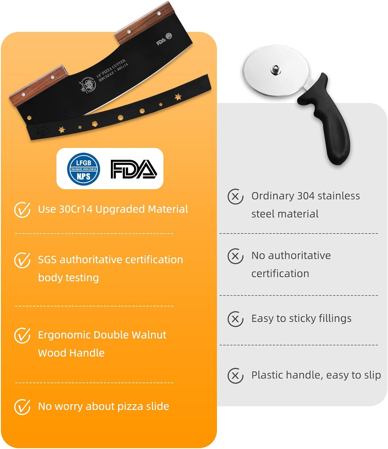 AILUROPODA Pizza Cutter 14" Large Blade Rocker Very Sharp Pizza Slicer 30Cr14 Stainless Steel Pizza Knife with Comfort Grip Walnut Handle and Protective Cover(Black)