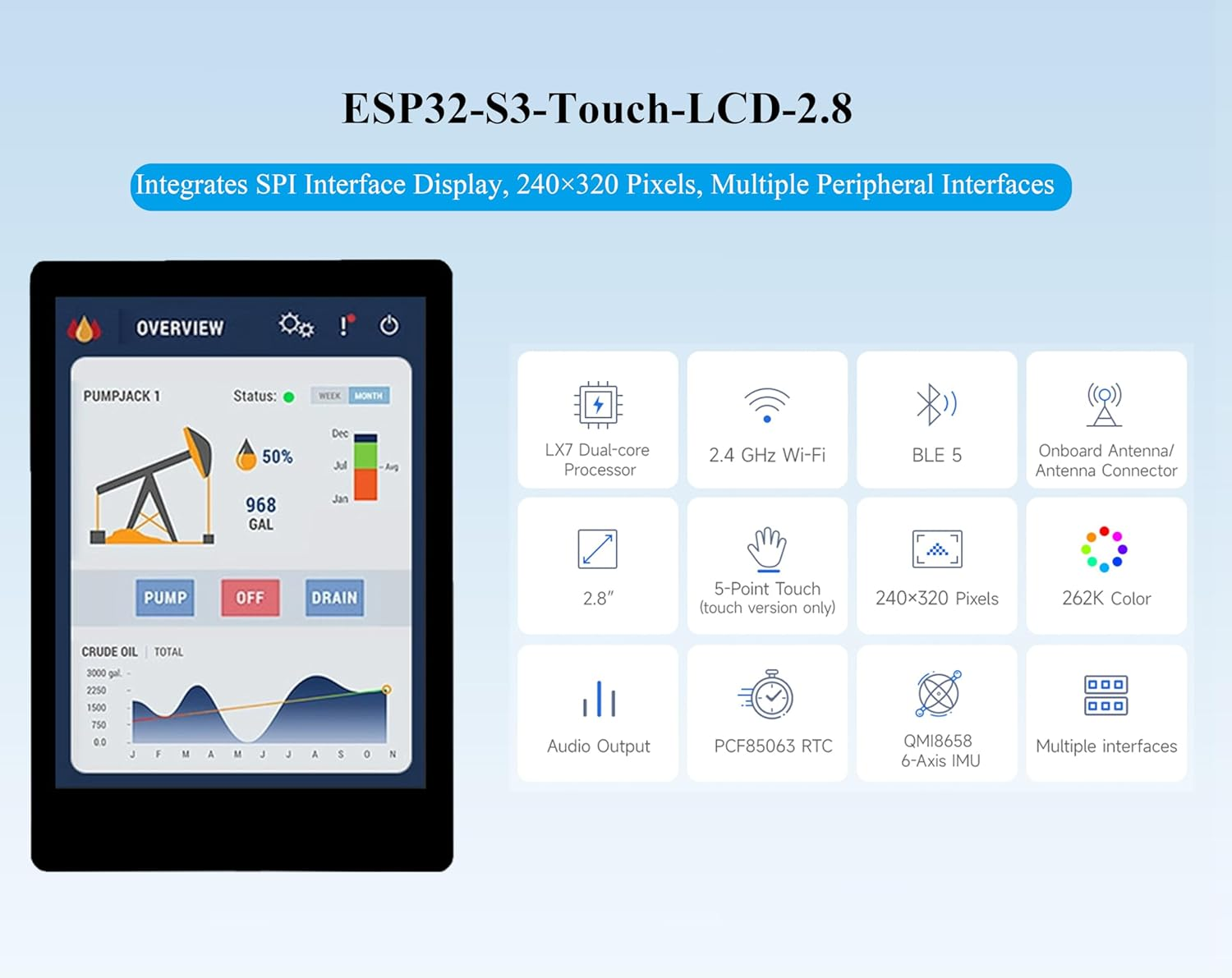 ESP32-S3 2.8Inch Display Development Board, 240&times;320, IPS Screen, 32-Bit LX7 Dual-Core Processor, up to 240Mhz Frequency, Supports W-I-F-I & BLE, with Onboard Antenna, ESP32 with Display (No Touch)