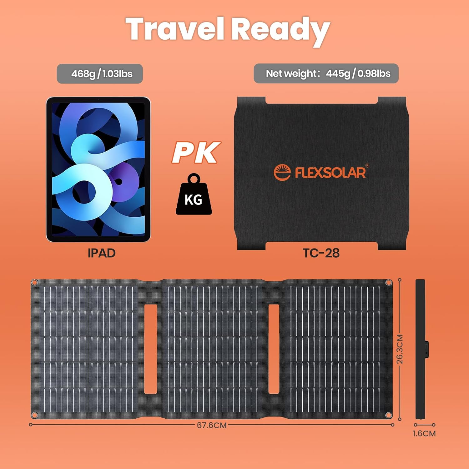 Flexsolar 28W 12V Portable Solar Panel Battery Charger Maintainer Kits Trickle Charger with Built-In Charge Controller, Cig Plug, Alligator Clips, O-Rings OBDII Connector for Car, Truck,Tractor, Boat image number 2