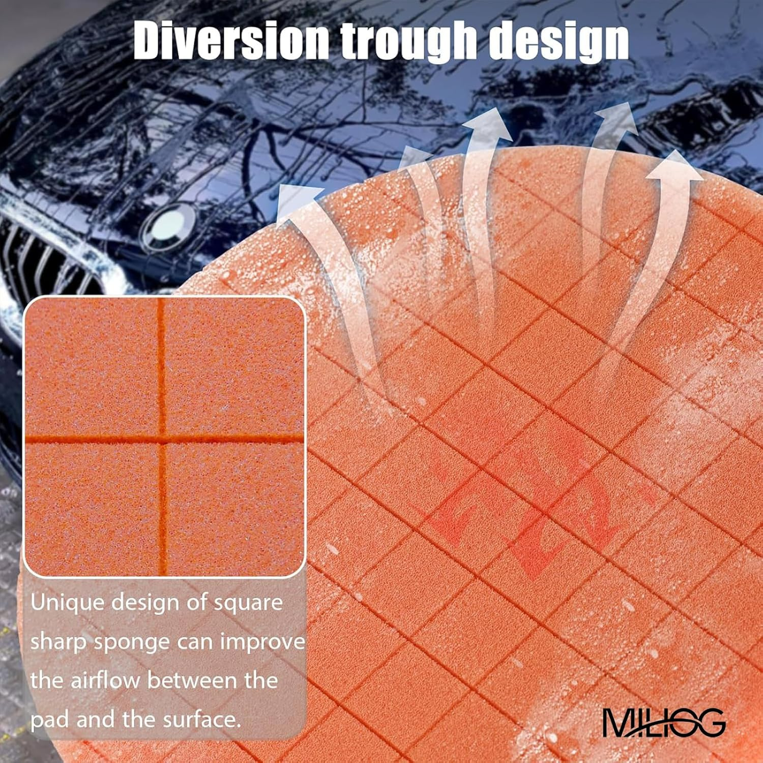 6 Inch Buffing Pads 5-Pack -Heat Dissipation Polishing Pads for Car Buffer | Scratch Free Compound & Wax Application Pads with 6" Backing Plate Compatibility image number 4