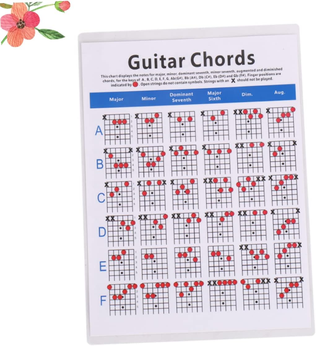 Kisangel 1PC Electric Guitar Chord Practice Chart Lightweight Copper Plate Paper Guide for Students Teachers S Easy Chord Training for Beginners Portable Learning Tool image number 3