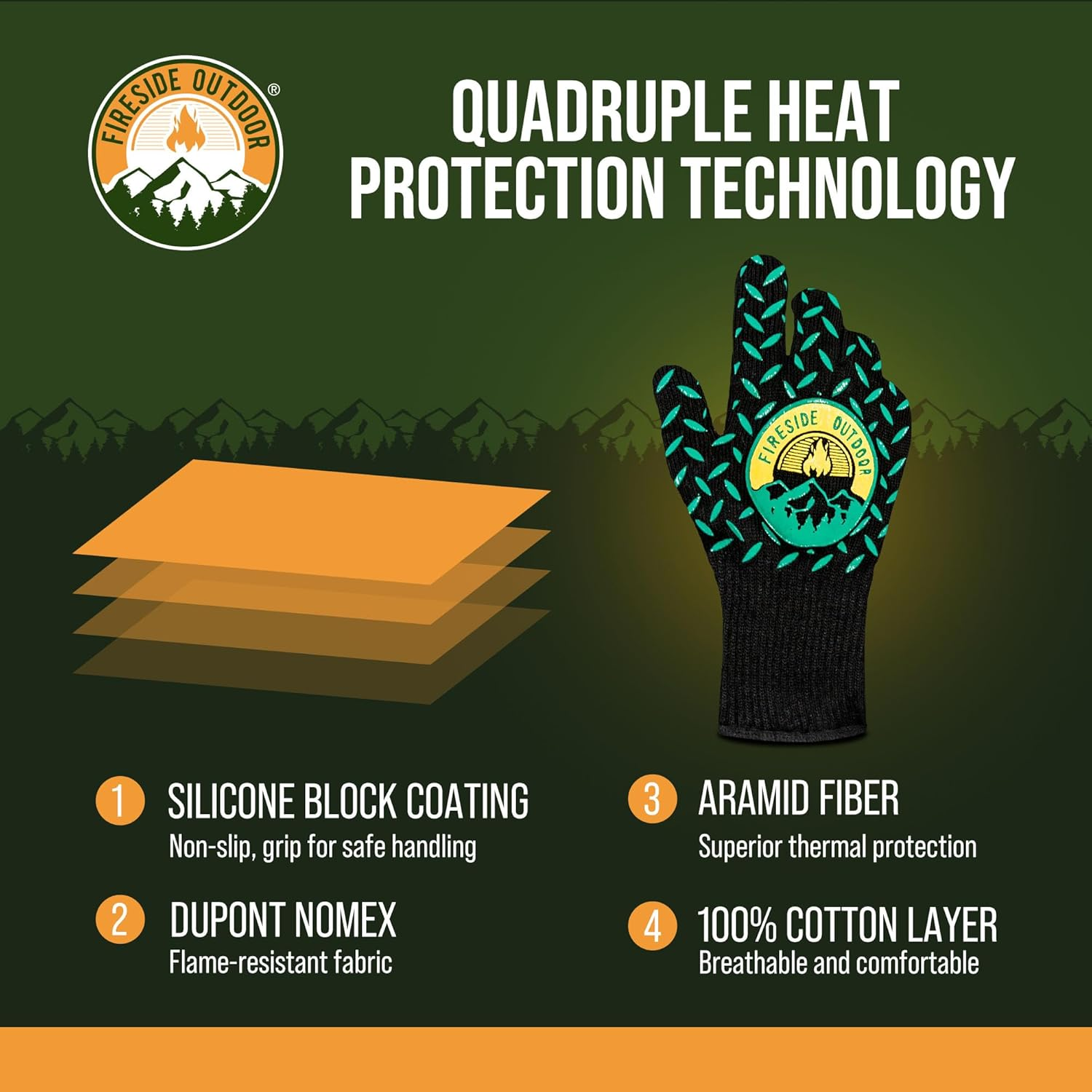 Fireside Outdoor Thermal Resistant Gloves - BBQ Gloves, Fire Gloves, Heat Resistant BBQ Gloves, Campfire Gloves, Fire Protection Gloves, Heat Proof Gloves, Hot Gloves for Grilling, 932&deg;F Resistance image number 5