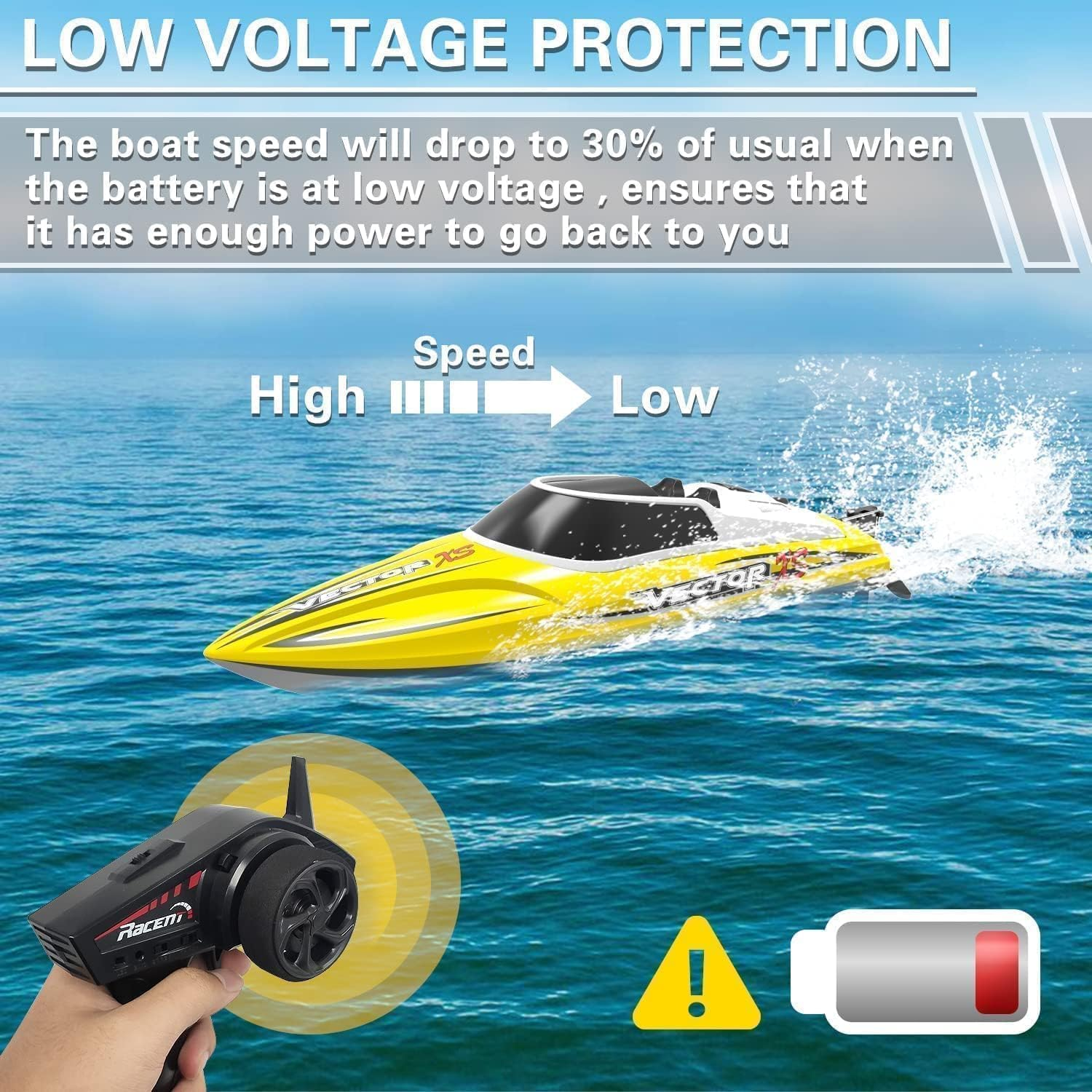 VOLANTEXRC RC Boat 20+ MPH Speed Remote Control Boat for Beginners with 2 Batteries, Reverse Action,Rc Boat for Adults (795-4Yellow) - 79505 Blue image number 4