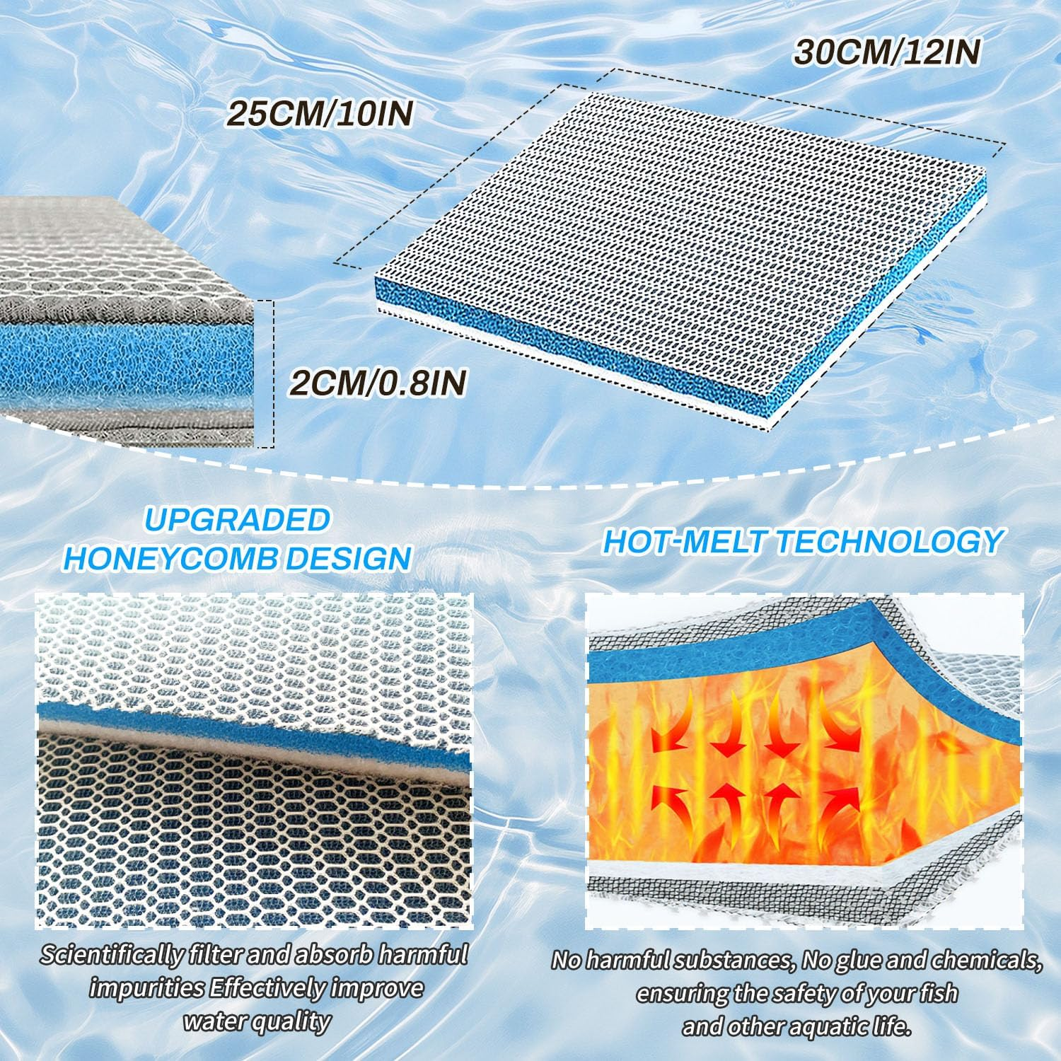 BOROLA 8-Layer Aquarium Sponge Filter Pad, Efficient Multi-Filtering Media, Aquarium Fish Tank Accessories Enhanced Filtration System, Ideal for Freshwater & Saltwater Fish Tanks(12In*10In,3Pcs) image number 4